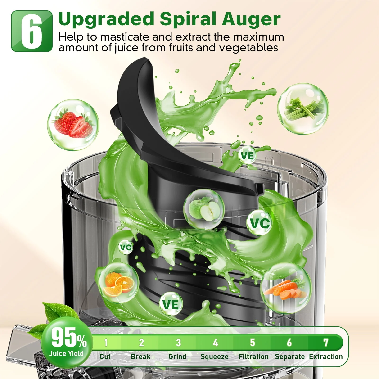 Aumpkin YZJ-Y Cold Press Juicer, Juice maker with 5.4" Wide Feed Chute, 350W Slow Masticating Juicer for Whole Fruits and Vegetables - Image 3