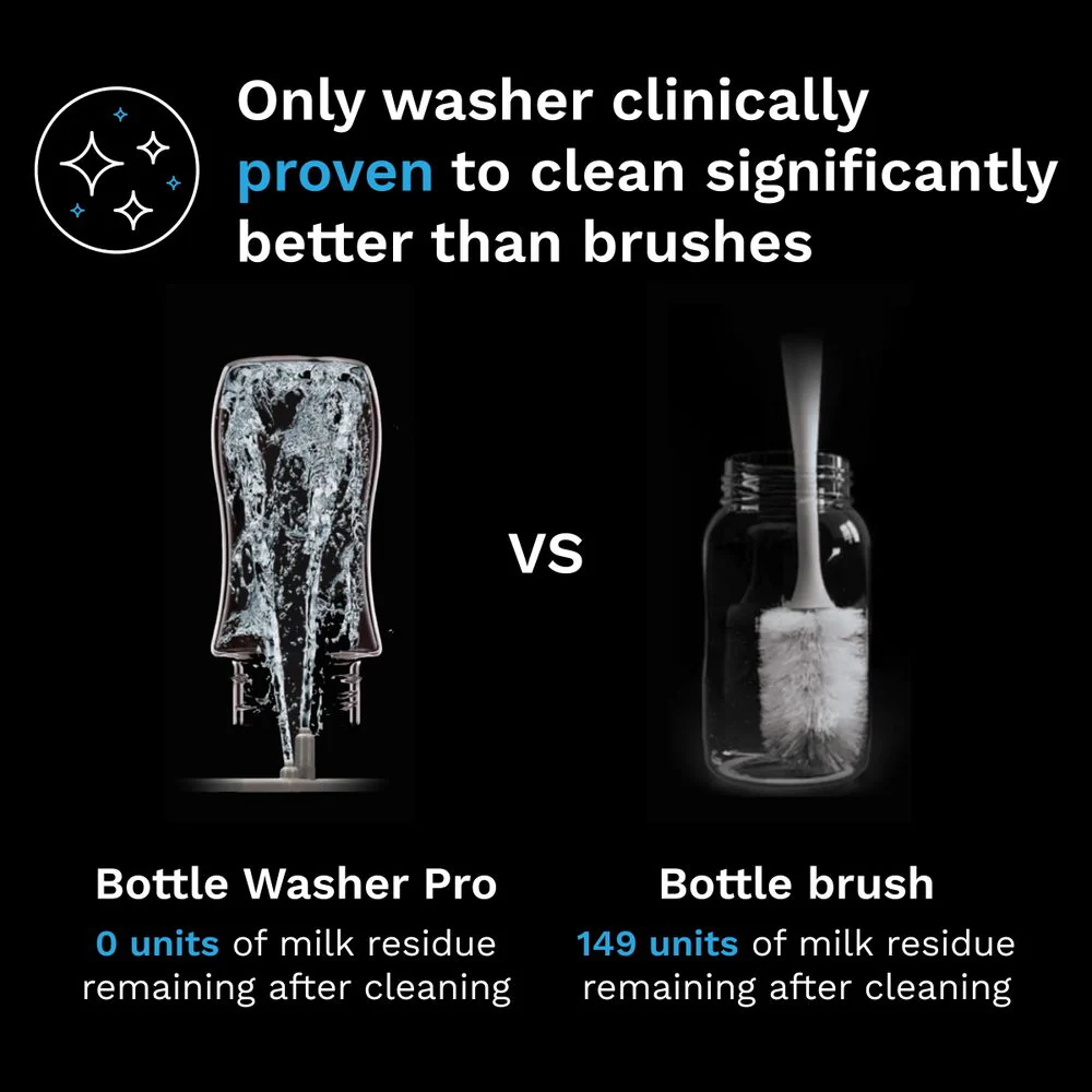 Baby Brezza Bottle Washer Pro, Automatic Bottle Washer Sterilizer Dryer, White, 4 Bottle Capacity, BRZ0103 - Image 4
