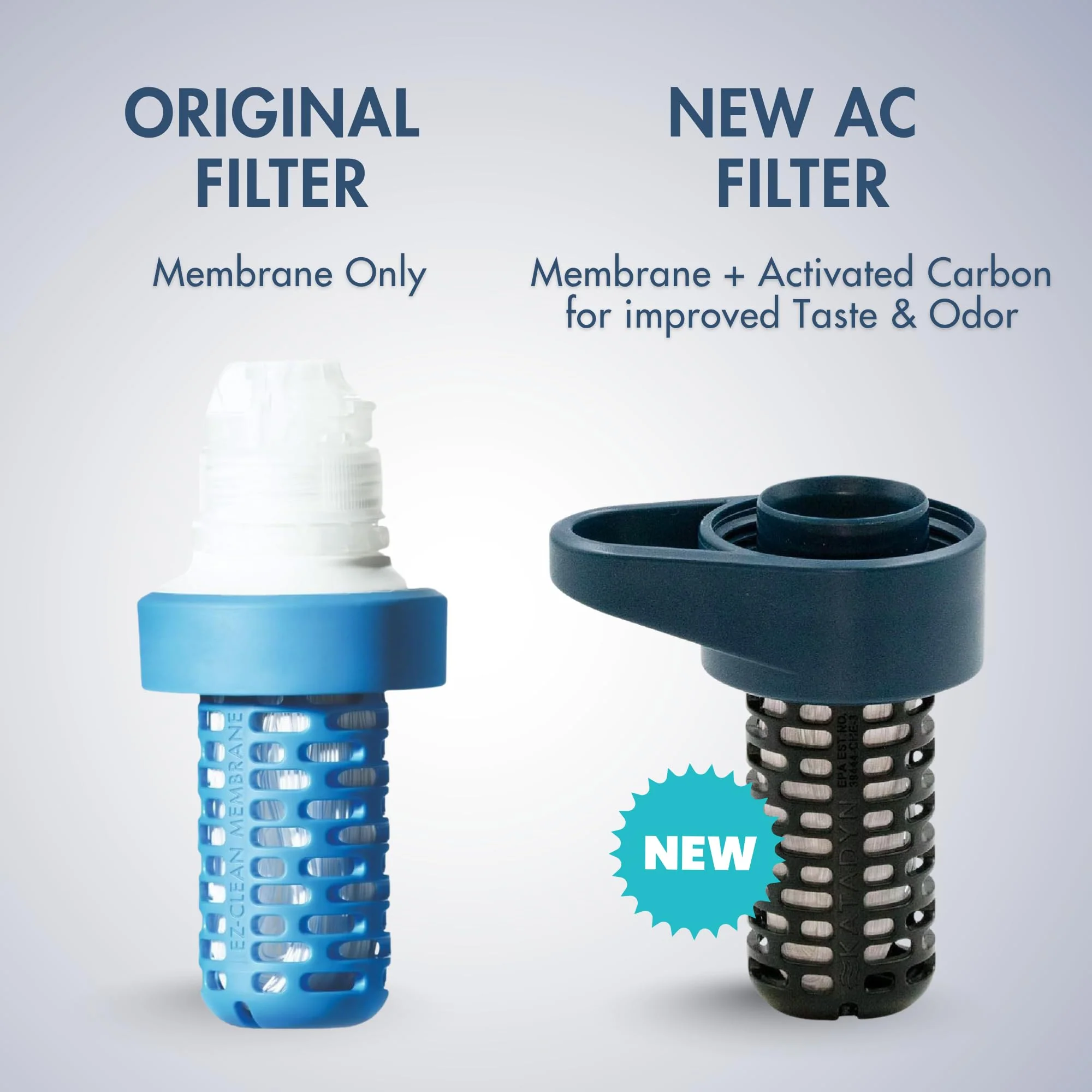 Befree Ac Replacement Cart - SLATE BLUE - Image 5