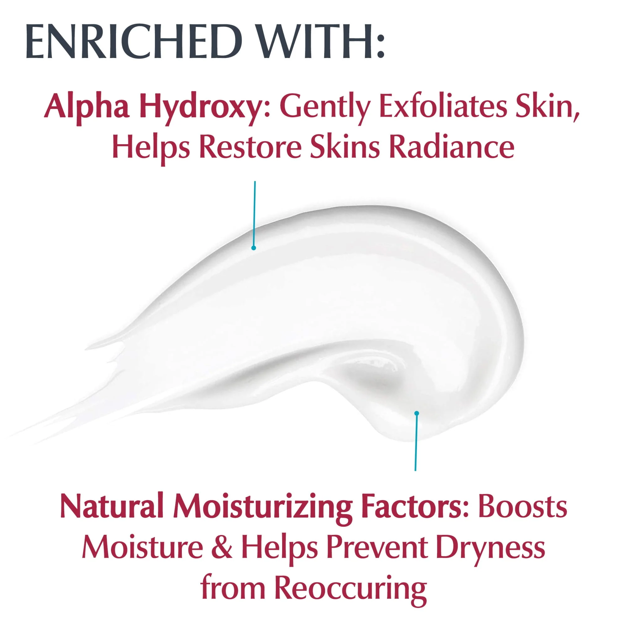 Beiersdorf Eucerin Intensive Repair Body Lotion with Alpha Hydroxy, Fragrance-Free, 33.8 fl oz - Image 4