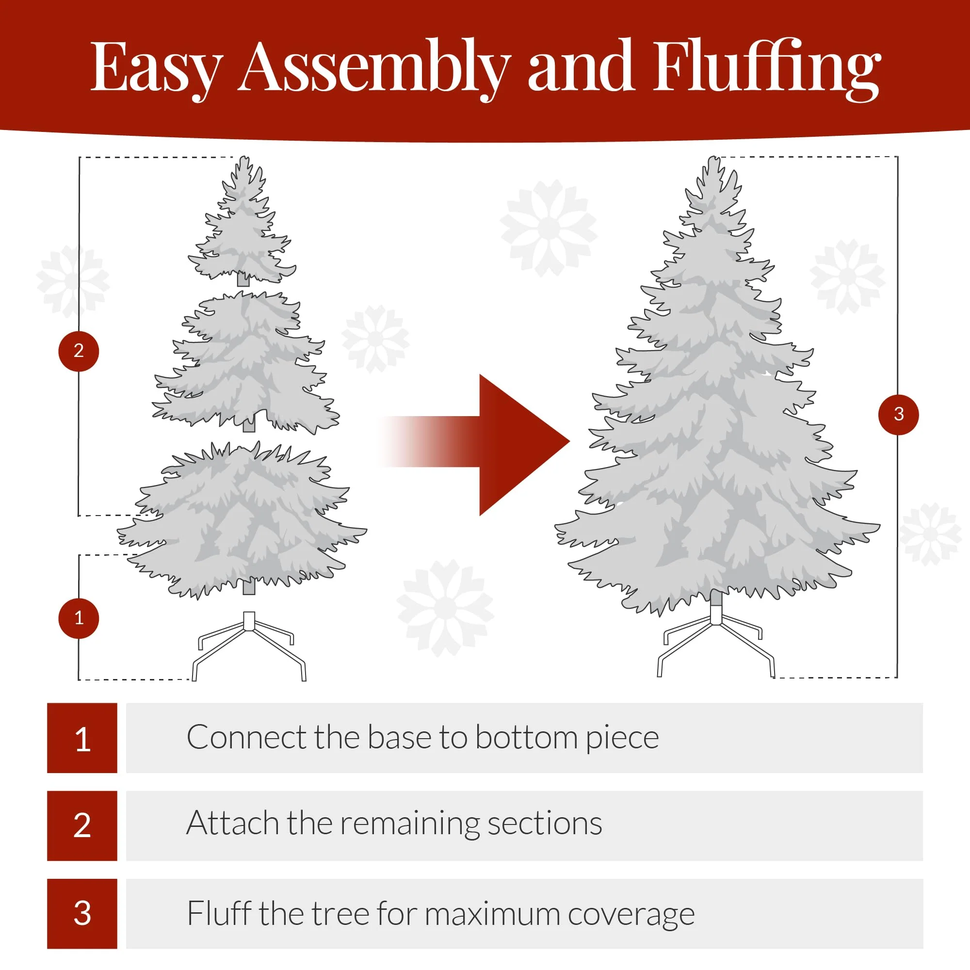 Best Choice Products Artificial Christmas Tree, 7.5ft Premium Hinged Pine Design, 1,346 Tips, Metal Base, Green - Image 7