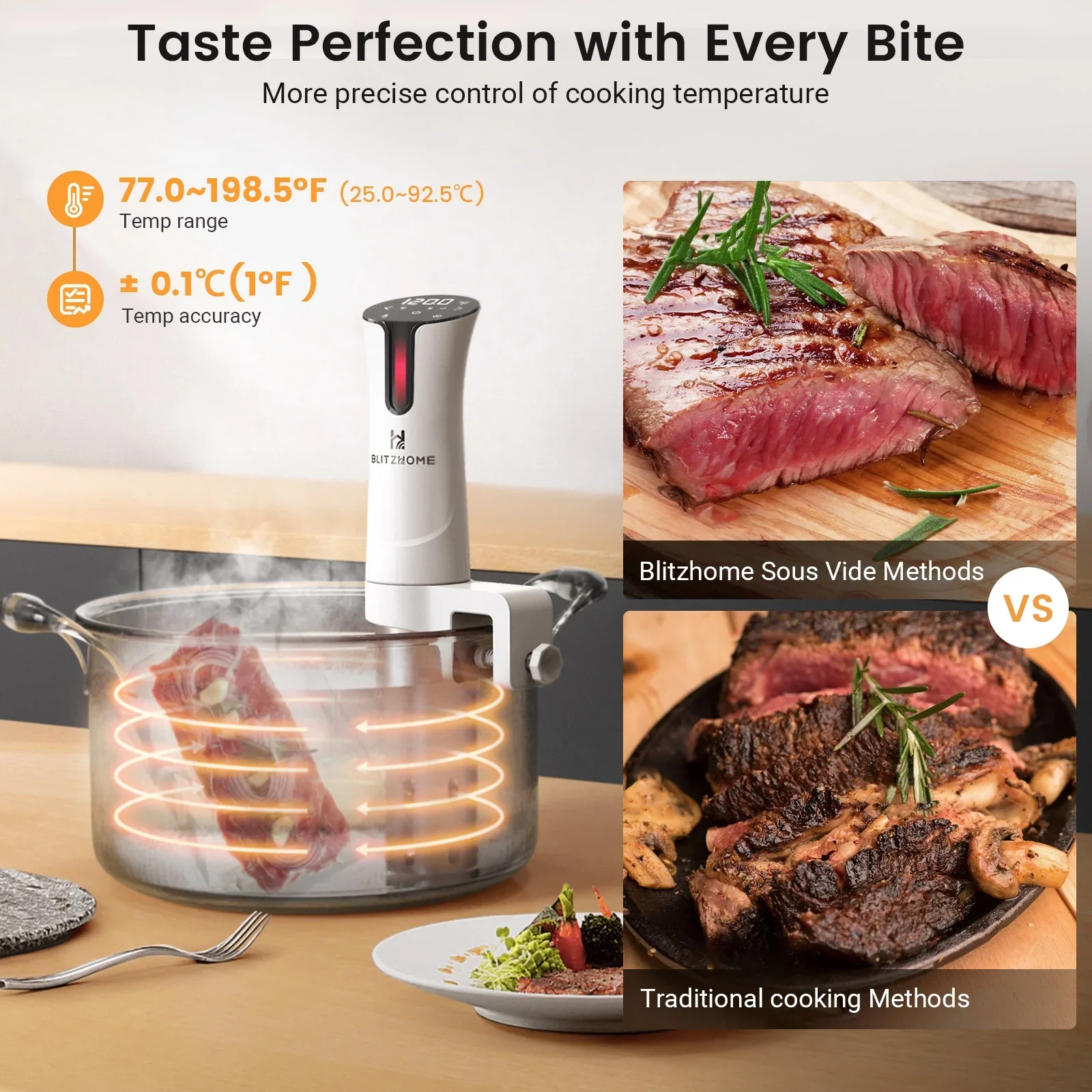 BLITZHOME SV2209 1100W WIFI Sous Vide Cooker,Precision Sous Vide Machine,Ultra-quiet Fast-Heating Immersion Circulator Temperature and Digital Display, Model 1 - Wifi-White - Image 2