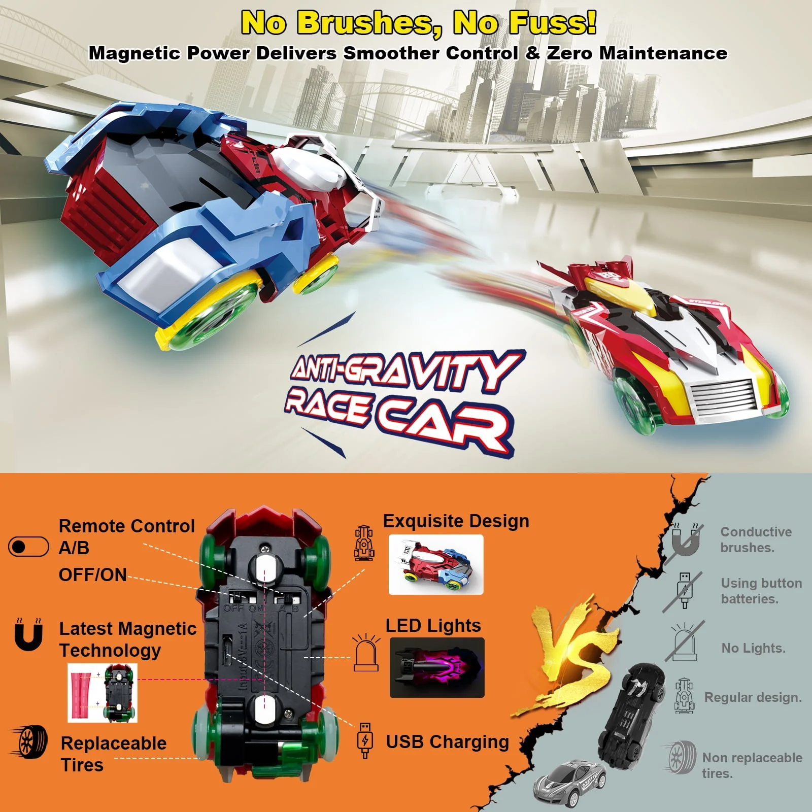 BUBUQE Slot Car Race Track Sets Dual-Player Electric RC Cars for Boys Kids 6-12 Vehicle Playsets - Image 2