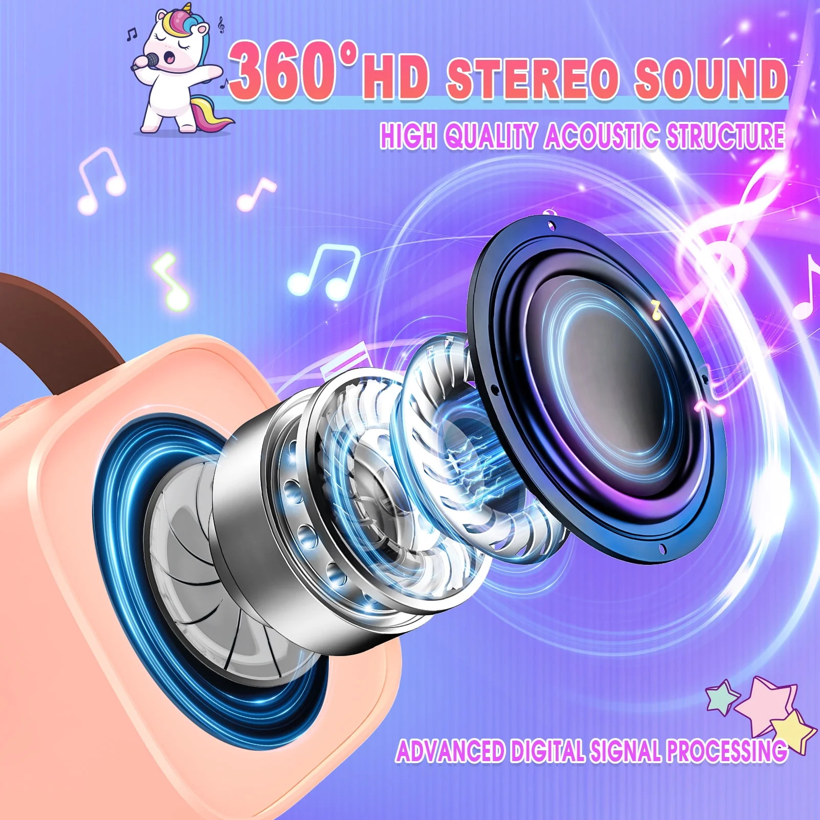 ChangQing WJ12484 Mini Karaoke Machine for Kids, Pink unicorn - Image 5