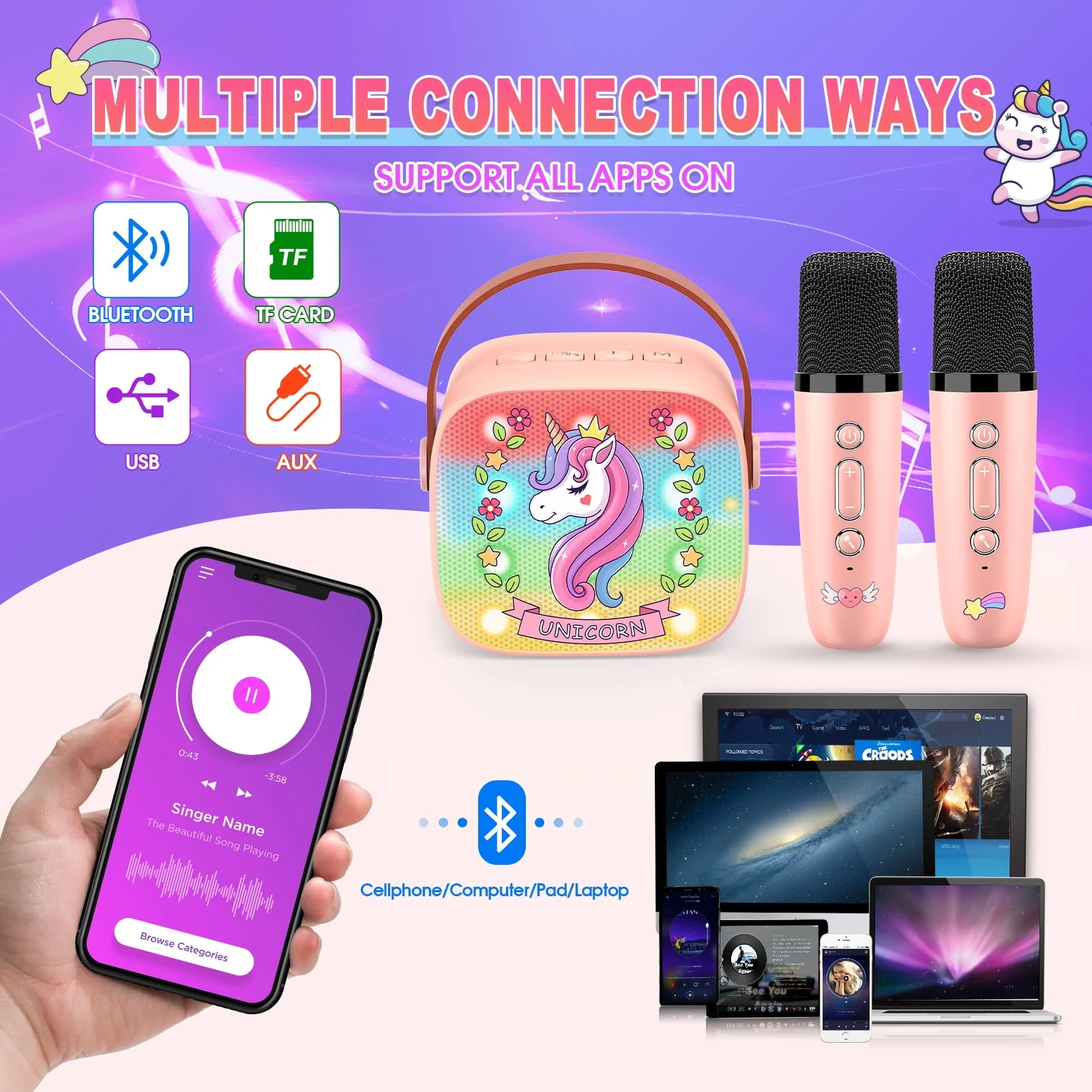 ChangQing WJ12484 Mini Karaoke Machine for Kids, Pink unicorn - Image 6