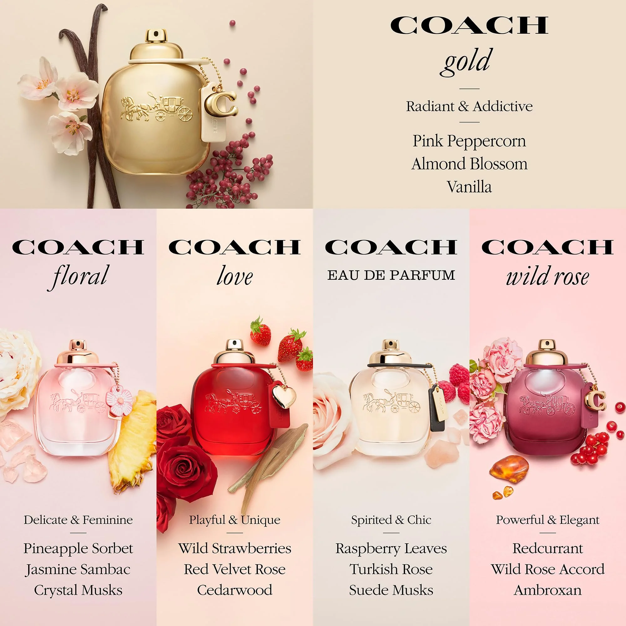 Coach Gold Parfum Eau de Parfum for Women, Radiant Ambery Floral Fruity Scent, 3.0 fl oz, Gold Bottle