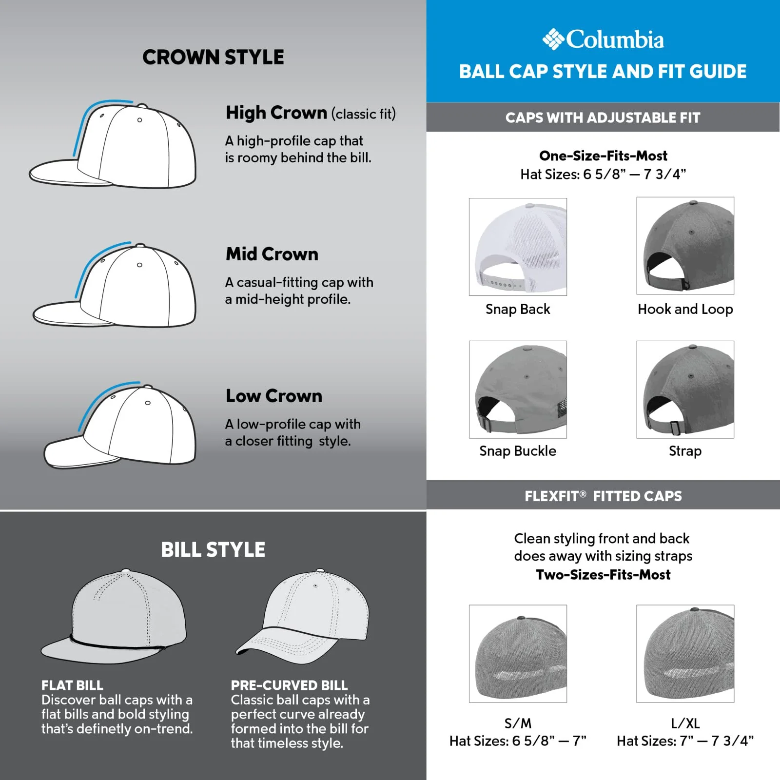 Columbia Landroamer Ear Flap Cap - Image 5