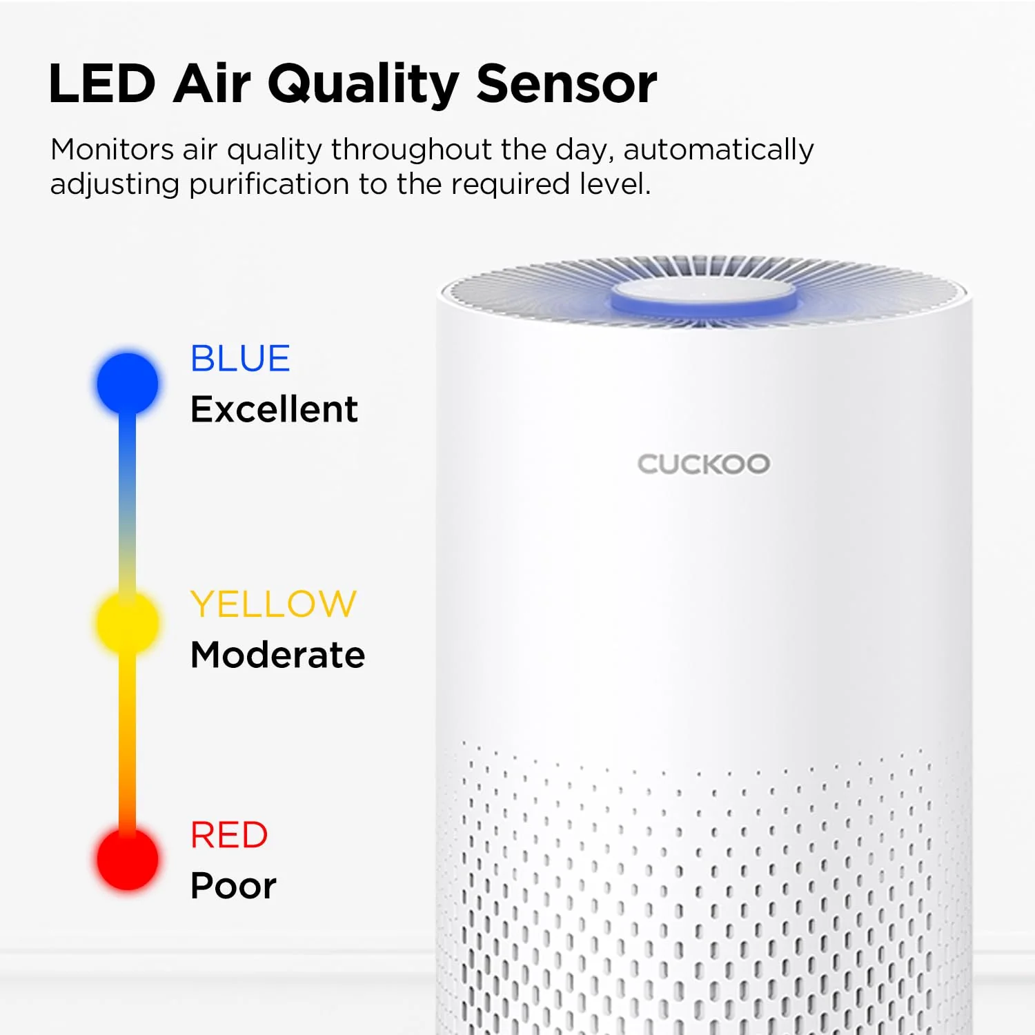 Cuckoo Air Purifier, H13 True HEPA with Activated Carbon Filter, Auto+ Mode, Sleep Mode, White, 456 sq. ft., CAC-I0510FW - Image 6