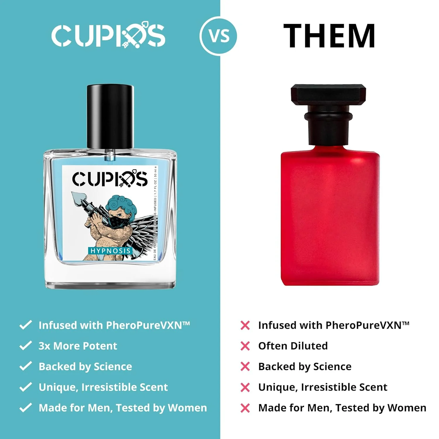 Cupid Original EDP Hypnosis 2.0 Pheromone-Infused Cologne for Men, 50ml - Image 4