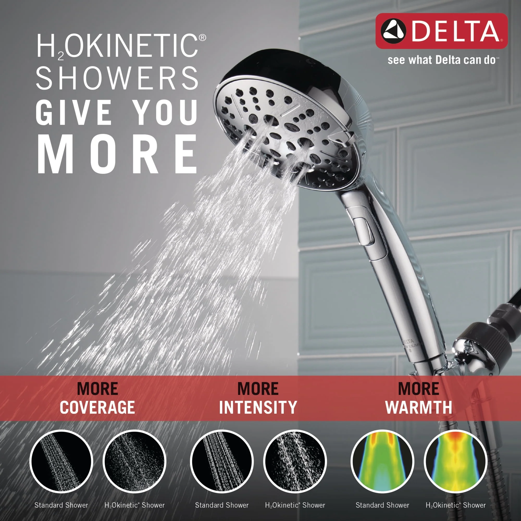 Delta Faucet 75536 H2Okinetic Handheld Showerhead, 6 Spray Settings, Chrome, 1.75 GPM - Image 5