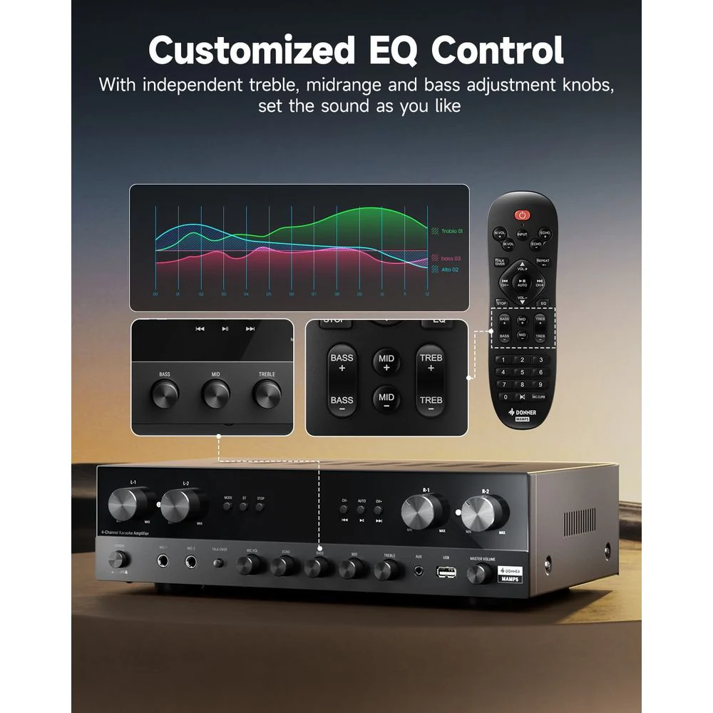 Donner Stereo Receivers 1000W 4 Channel Home Audio Amplifier, Karaoke, Theater Speakers with Bluetooth - Image 2