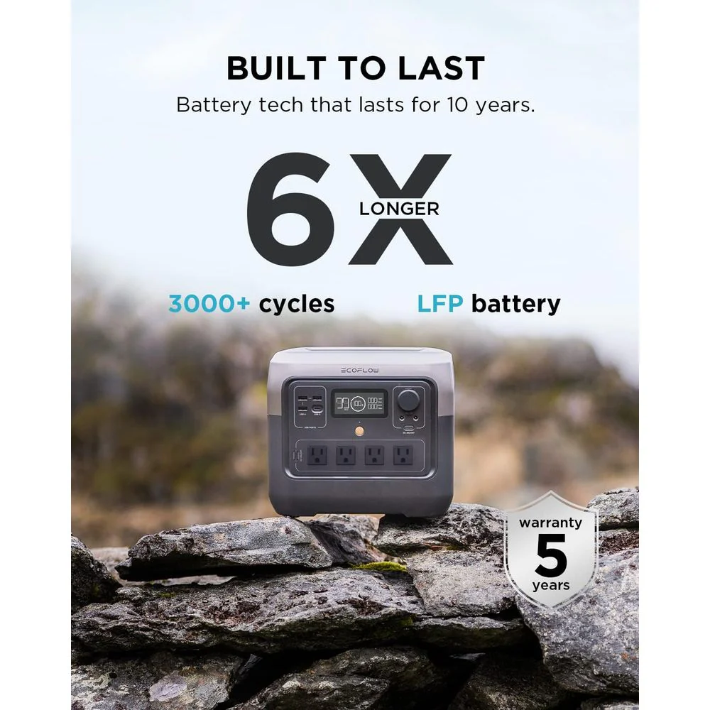 EcoFlow Solar Generator River 2 Pro 45W Portable Solar Panel, Black - 70 Min Fast Charging - Image 3