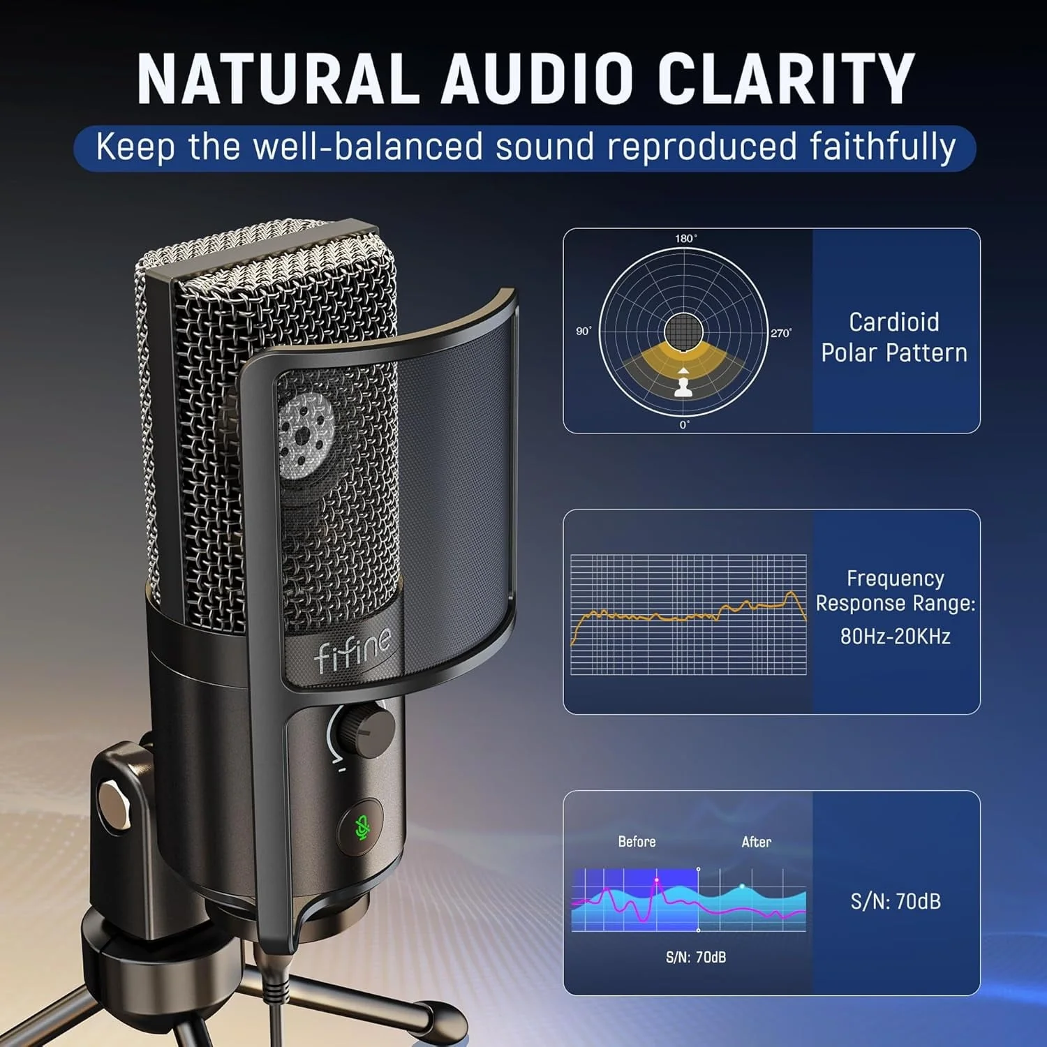 Fifine K669PRO USB Computer Microphone Recording/Streamer with Mute, Black - Image 3