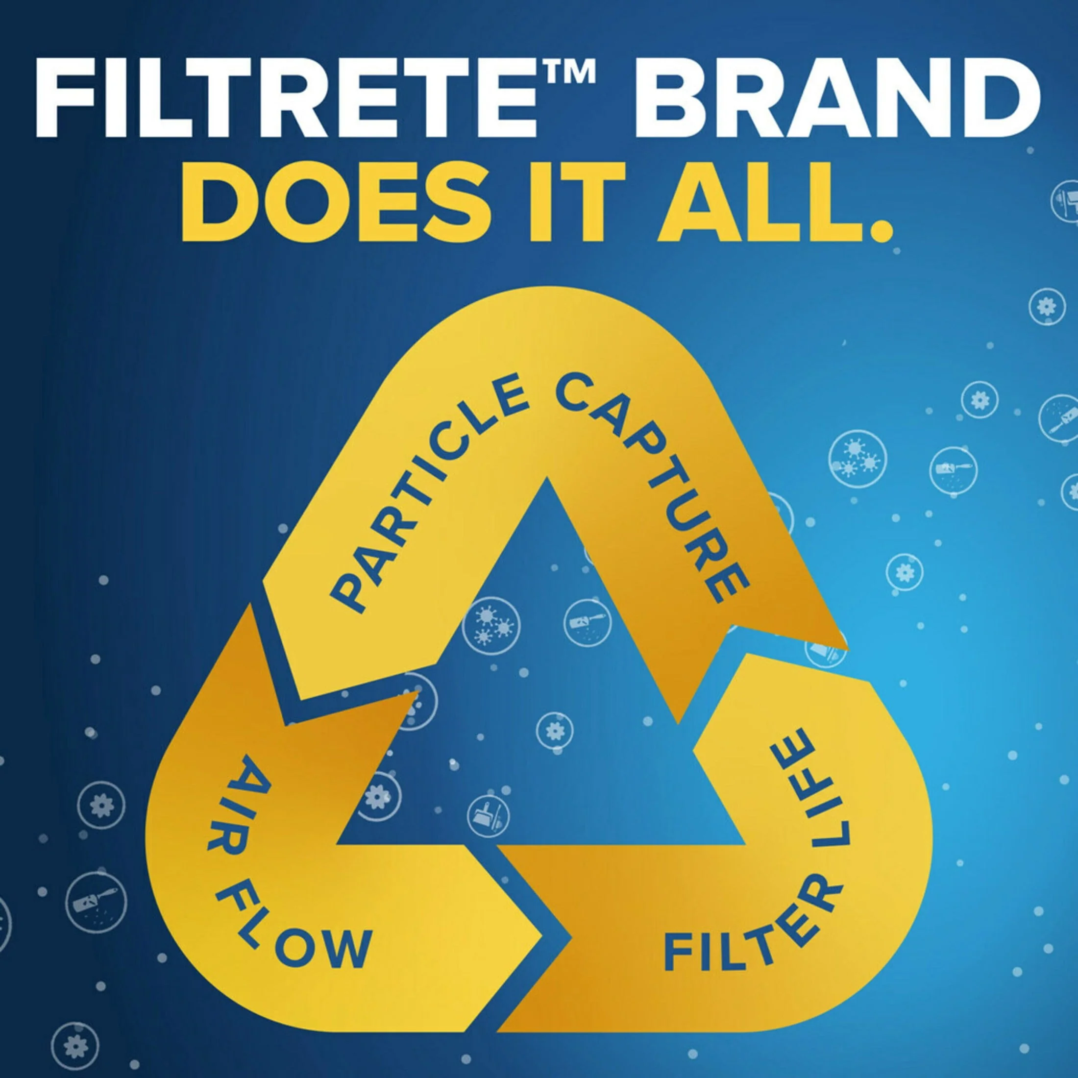 Filtrete 3M HVAC Air Filter, 14x25x1, MPR 700, MERV 8, Electrostatic Pleated, Dust Pollen Pet Dander Reduction, 6 Pack, 704-6PK-EC - Image 6