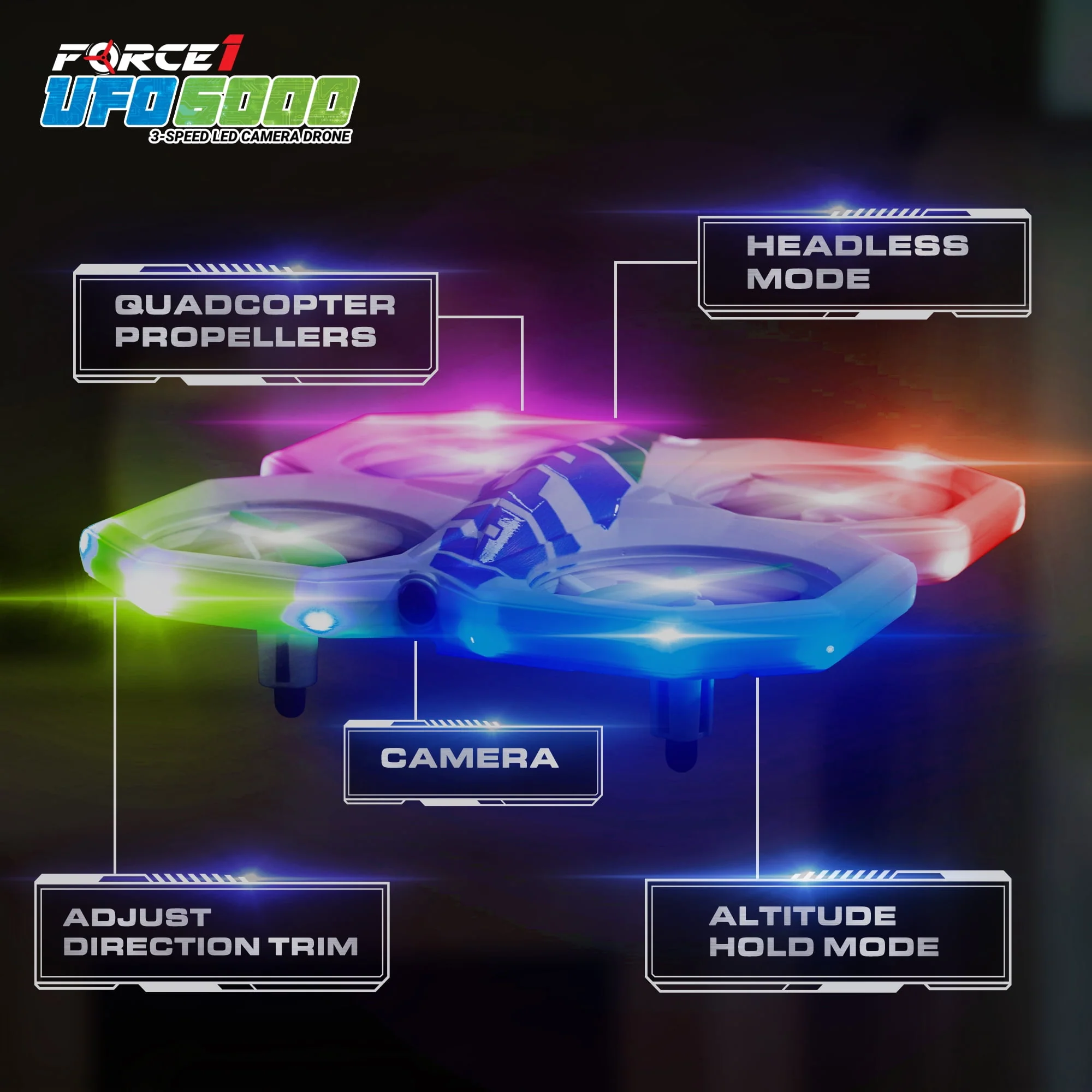 Force1 UFO 6000 Mini RC Stunt Aerial Drone with Camera, Multicolor LED Lights, Durable Propeller Guards, Dual Rechargeable Batteries, Blue - Image 8