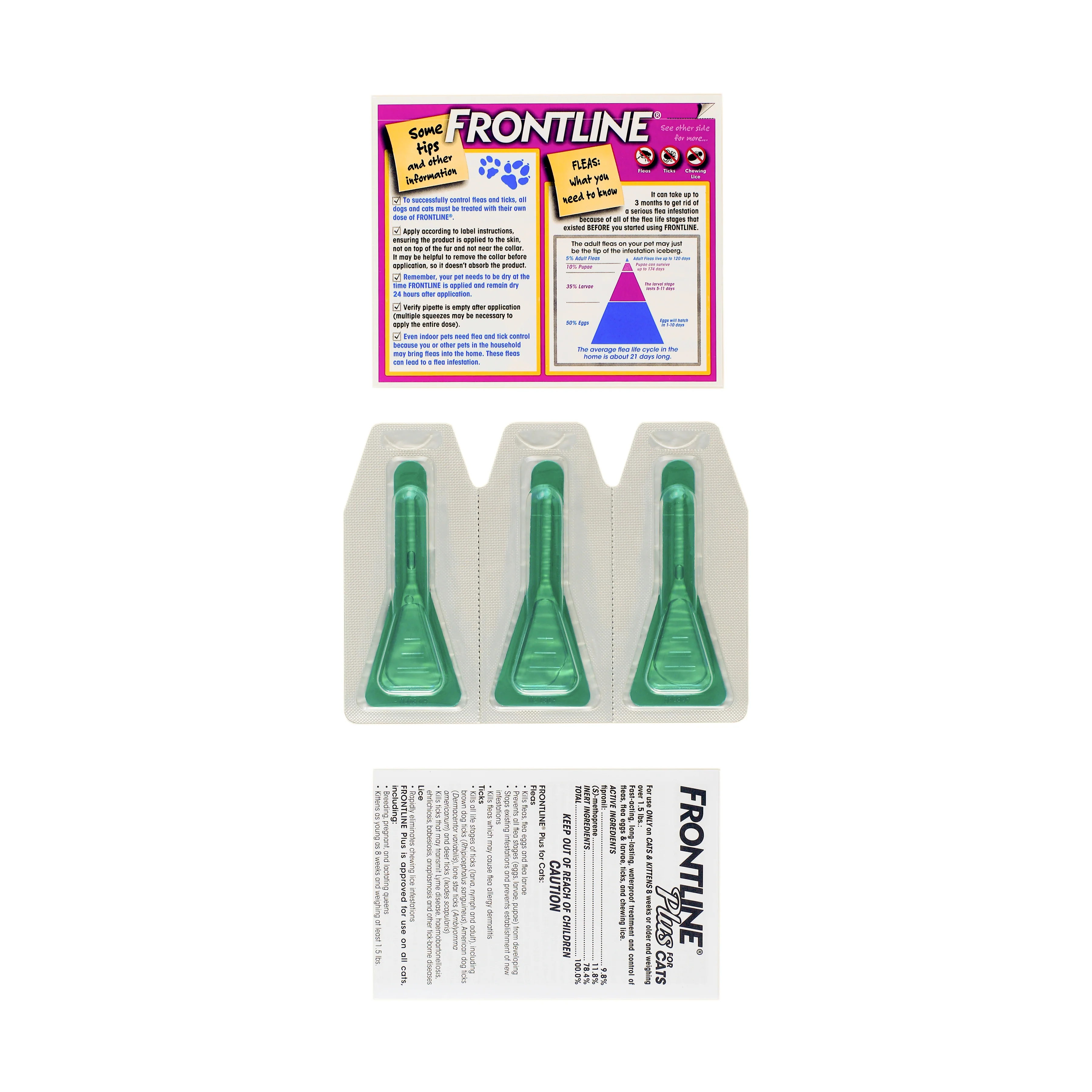Frontline Plus FL287410 for Cats and Kittens 8-Weeks and Older (3 doses) - Image 9