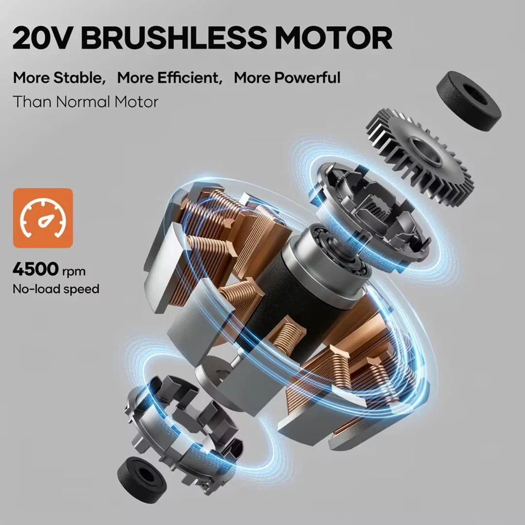 GASKY 20V 12 Inch Cordless Chainsaw, Brushless Electric Chainsaw with Auto Oiler & Tool-Free - Image 2