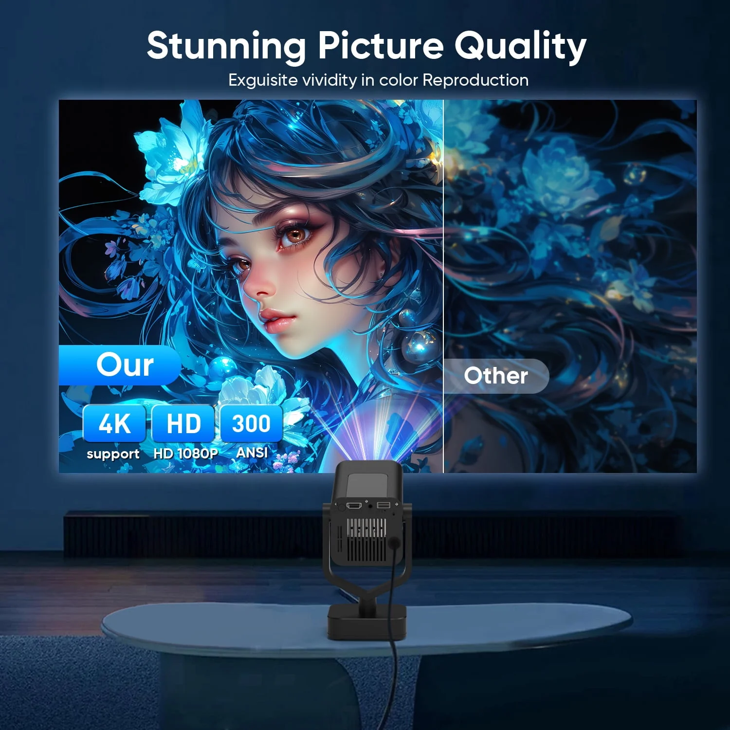 GCZ 160" Class FHD (1080P ) LCD Projector (PT200-WF-600) - Image 6