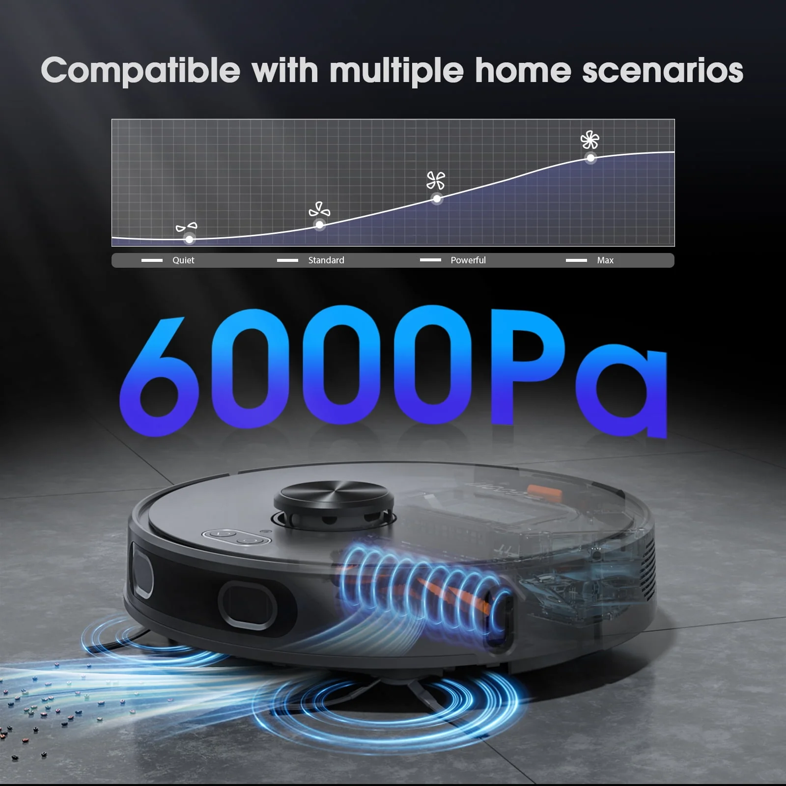 GOOVI D60S MAX Robot Vacuum and Mop Combo, 360 LiDAR Navigation, 6000Pa Suction, Self-Emptying Base, 220 Mins Runtime, Black - Image 3