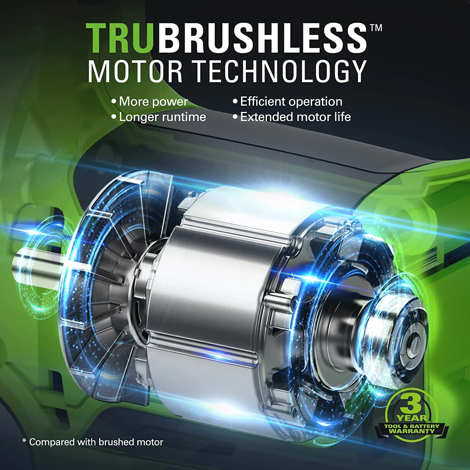 Greenworks 24V Cordless Brushless Jig Saw, Variable Speed Trigger, 4 Orbital Settings, LED Light, Includes 2 Ah Battery and Charger, JSD40100 - Image 3