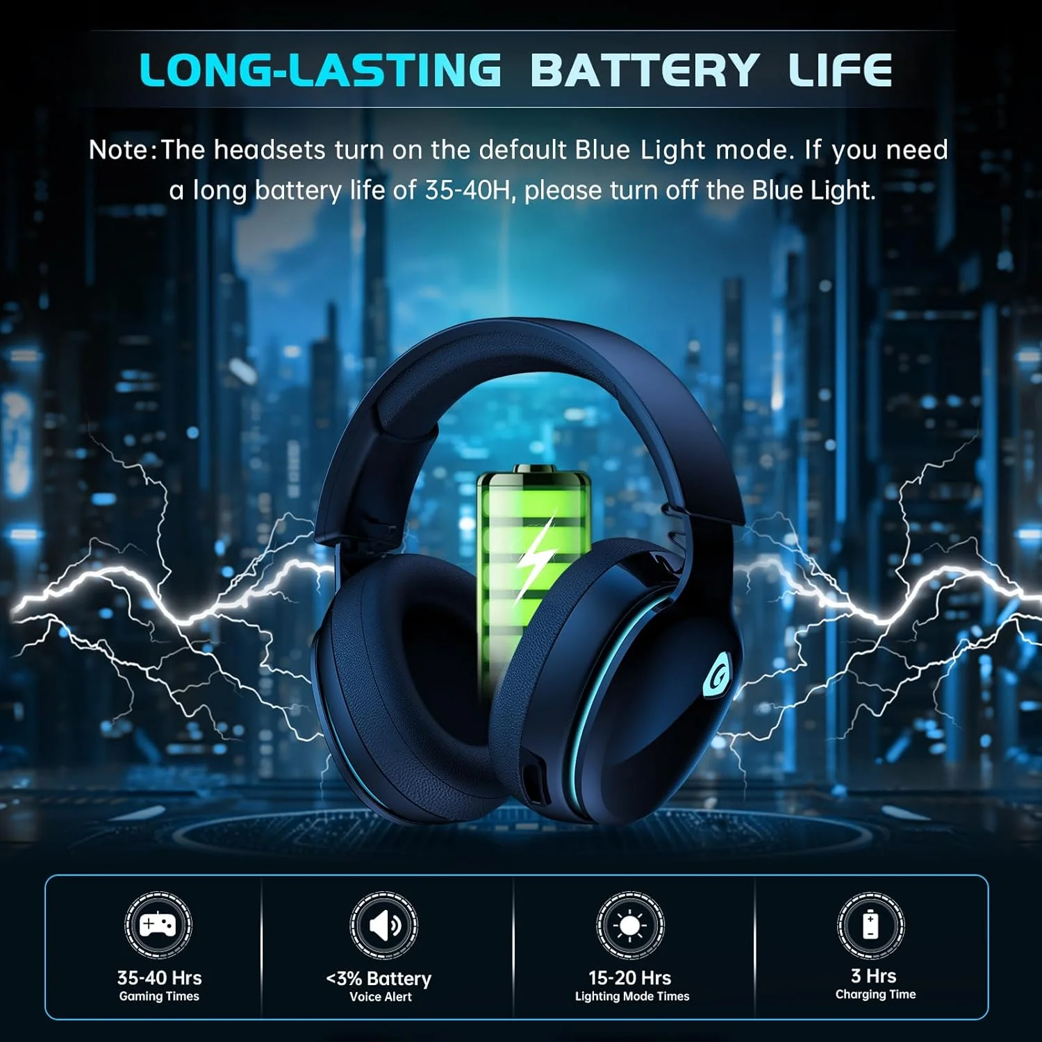 Gtheos 2.4GHz Wireless Gaming Headphones for PS5, PS4 Fortnite & Call of Duty/FPS Gamers, PC, Bluetooth 5.3 Gaming Headset with Noise Canceling Mic, Stereo Sound, 40+Hr Battery -Black - Image 5
