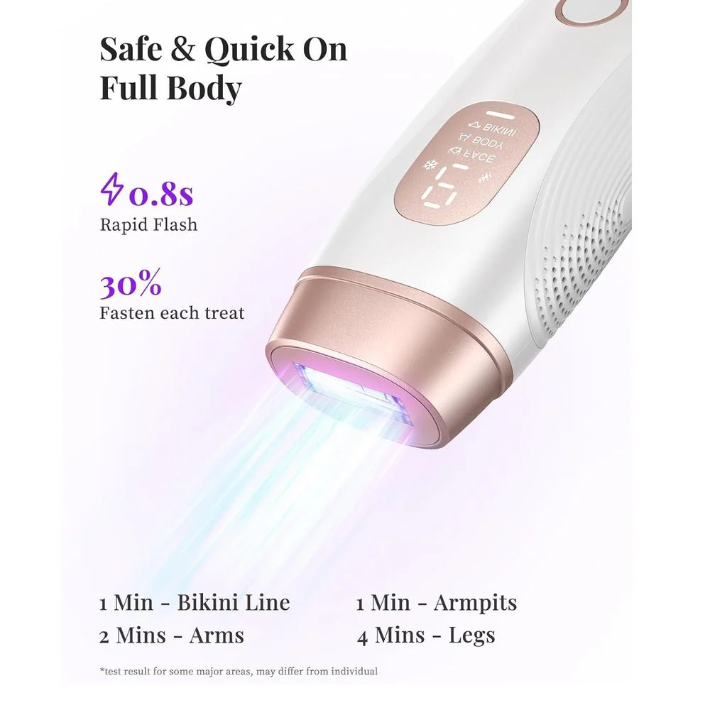 Hikyskin IPL Laser Hair Removal with Cleaning Lamp for Men and Women, White - Image 2