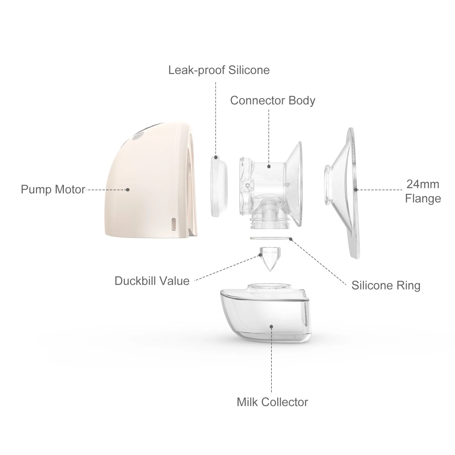 Horigen AOV6861 White Double Electric Breast Pump, Wearable Hands-Free, Smart Memory, 3D Pumping, Portable Quiet - Image 2
