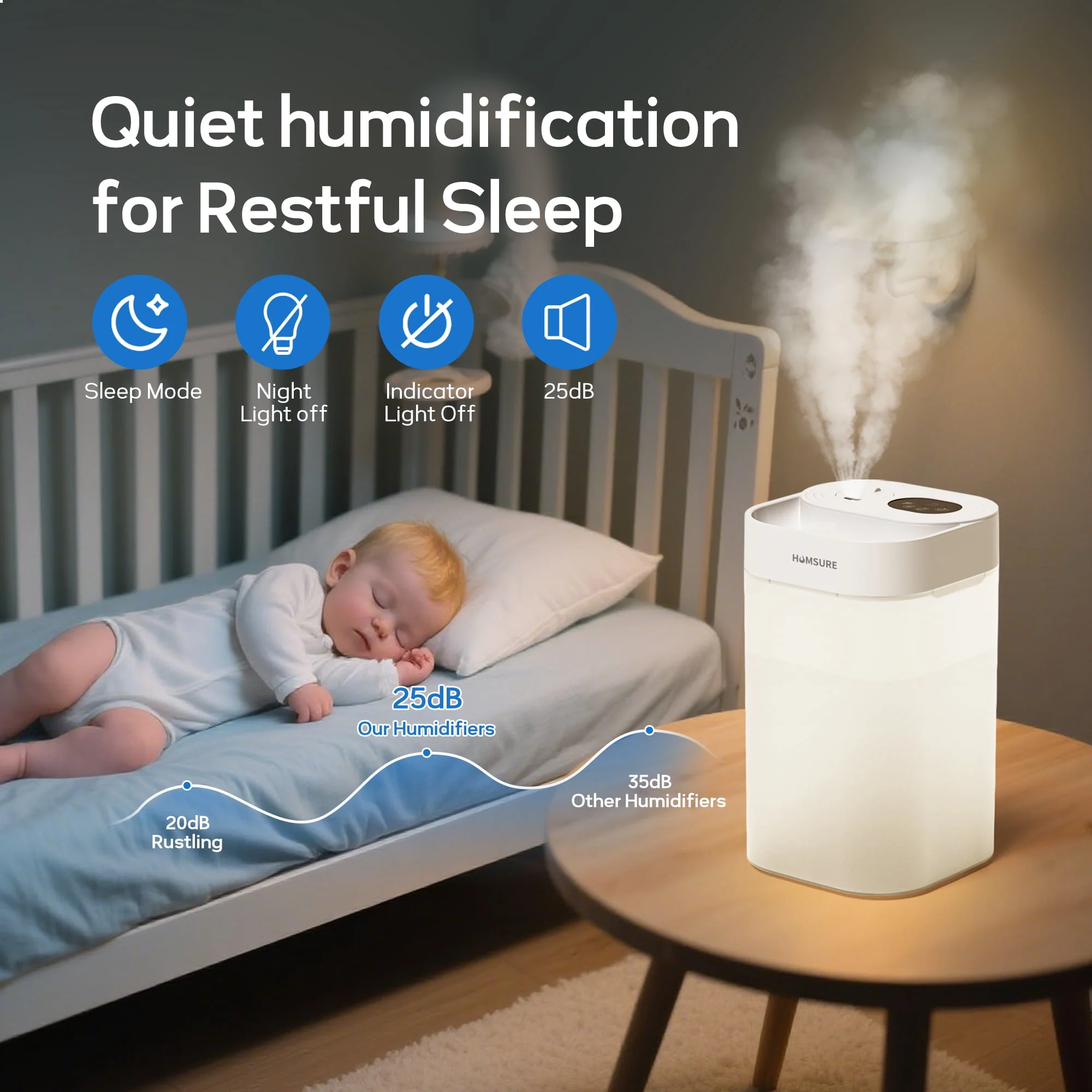 HUMSURE 4.5L Cool Mist Humidifier with Essential Oil Diffuser, Silent Top Fill Humidifier with 7 Color Light - Image 5
