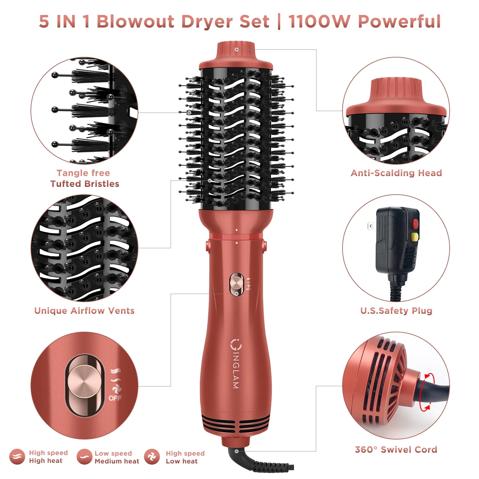 IG INGLAM AB0329-5P 5 in 1 Hair Dryer Brush Blow Dryer Brush for Women, Copper Red - Image 4