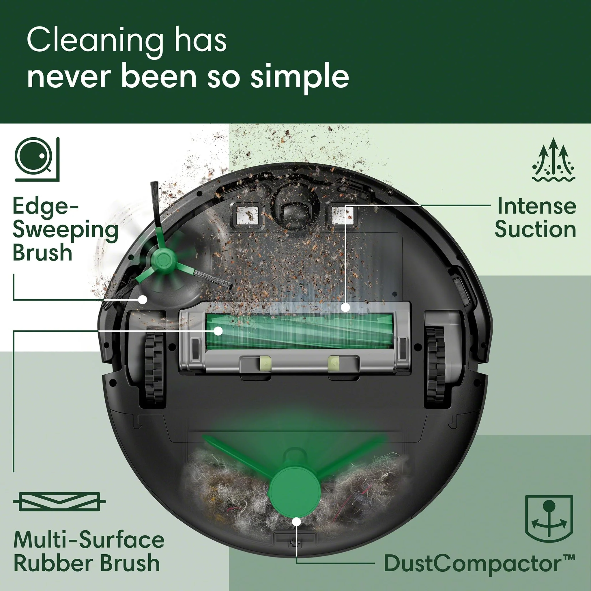 iRobot Roomba 205 DustCompactor Robot Vacuum, Mechanical Debris Compactor, Black, Bagless, LiDAR Navigation, 3-Stage Vacuuming System, 3+ Hour Battery