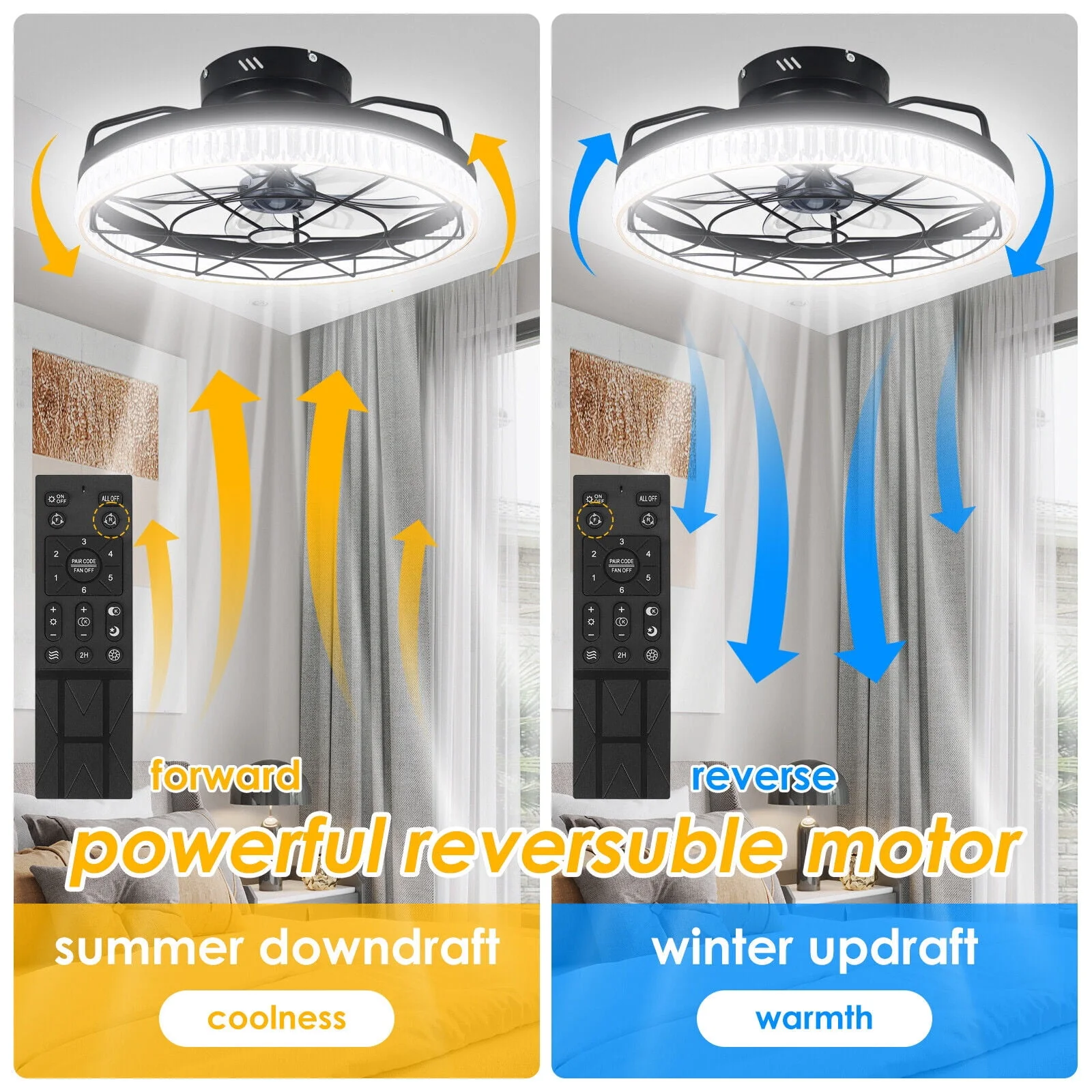 Jinyi 20in Small Caged Ceiling Fan with LED Light, Remote and App Control, Flush Mount Low Profile, 5 Enclosed Blades, 6 Wind Speeds - Image 5
