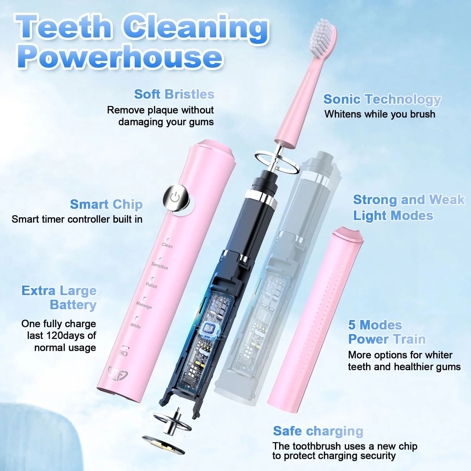 JTF Sonic Electric Toothbrush for Adults and Kids, 5 Brushing Modes, 8 Brush Heads, Tongue Scraper, Travel Bag, Rechargeable, Purple - Image 4