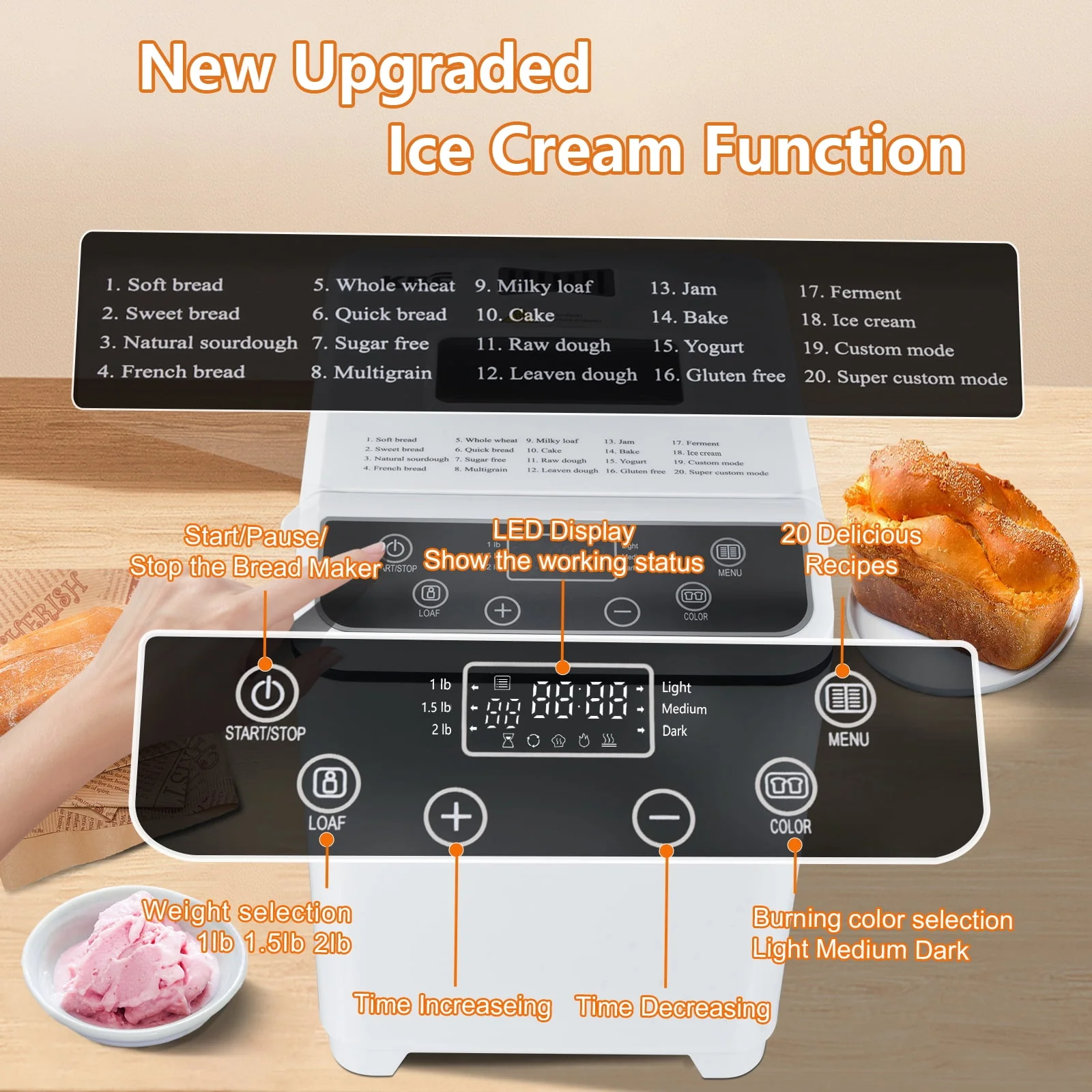Jiangmenshikangbaishidianqiyouxiangongsi MBF-070 IC KBS 20-in-1 Fully Automatic Bread Maker Machine with Ice Cream Menu - Image 2