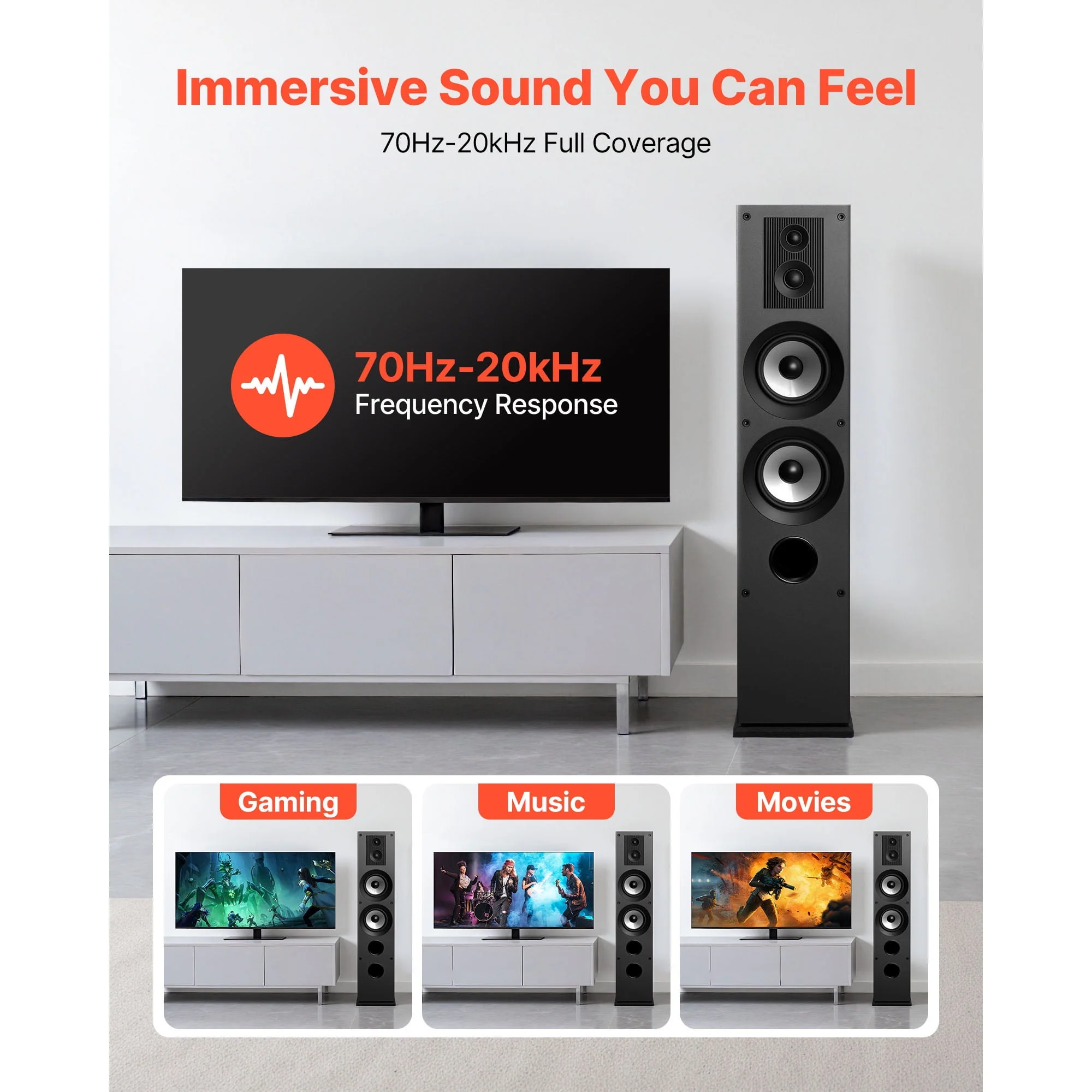 KFFKFF Floorstanding Speaker Pair, 3-Way Tower Speakers with 0.75 in Super Tweeter, 1 in Tweeter, Dual 5.25 in Woofers, 145W Peak Power, 70Hz20kHz Frequency Range, MDF Cabinet - Image 4