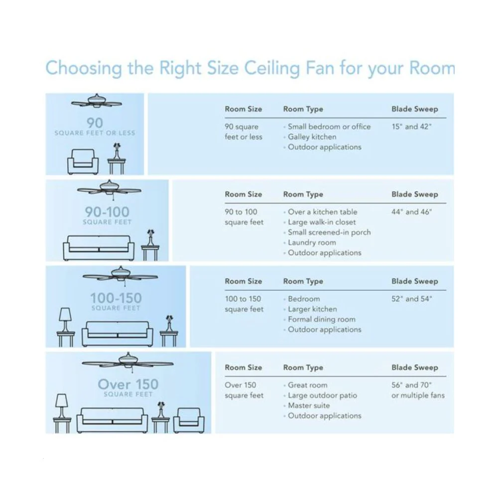 Kichler 300107 Canfield Indoor Ceiling Fan 44" White - Image 3