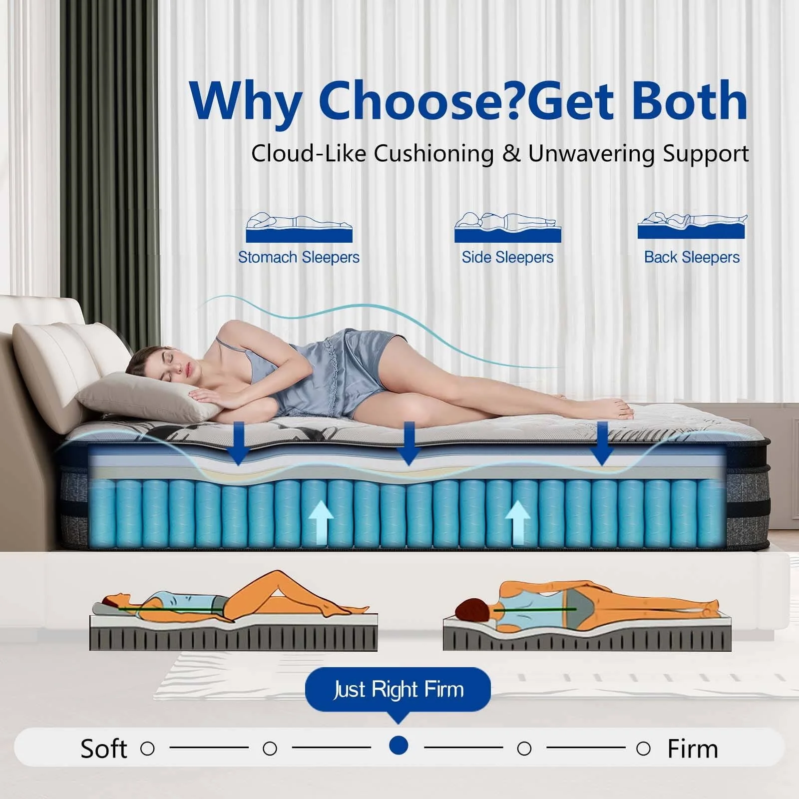 Kizreo Queen Size Hybrid Mattress, 12 Inch Euro Top with Cooling Gel Memory Foam and 744 Pocket Springs, Firm, Breathable Cover - Image 3