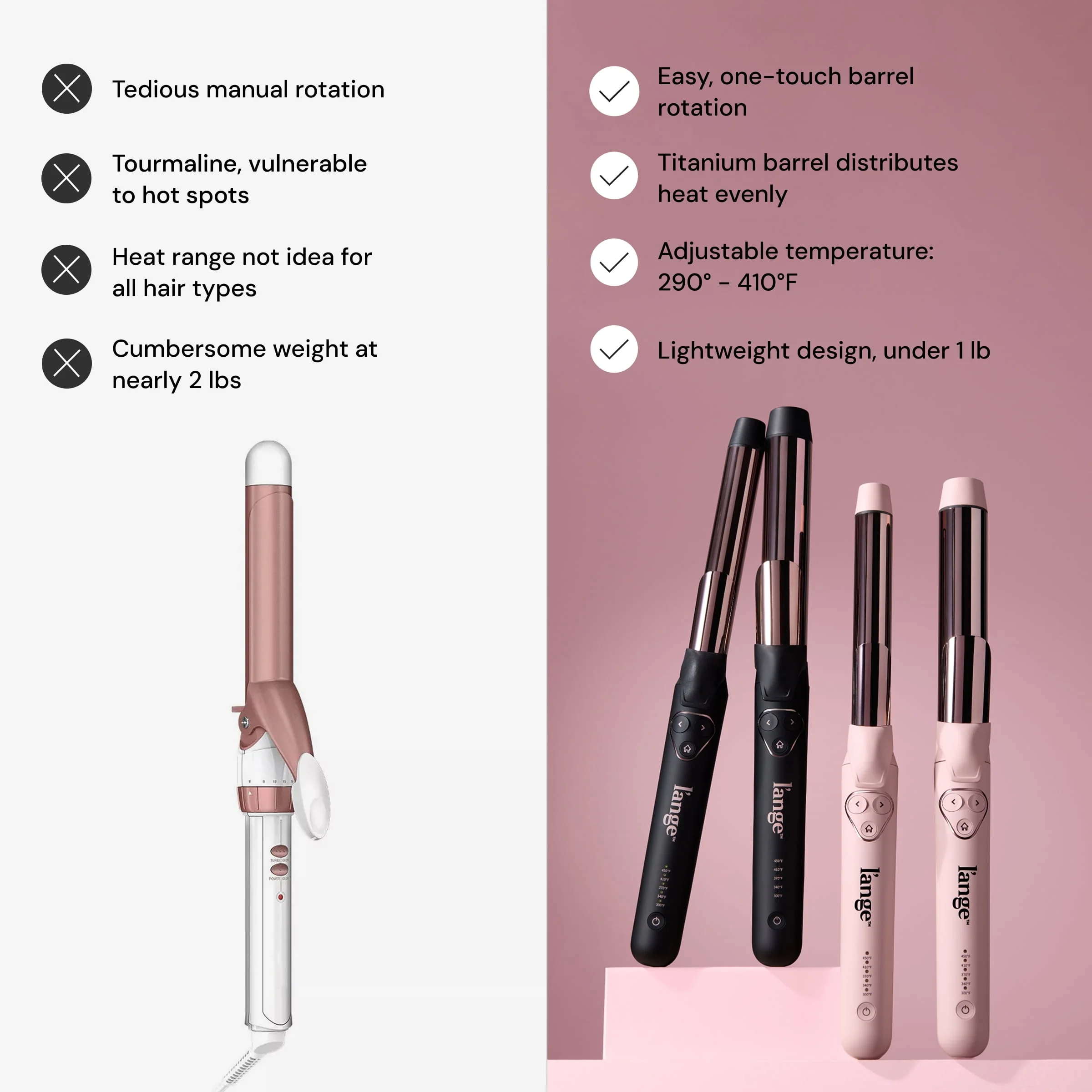 L'ANGE HAIR Le Pirouette 32MM Titanium Rotating Hair Curling Iron, Self-Rotating Curler, Blush, 2638 - Image 4