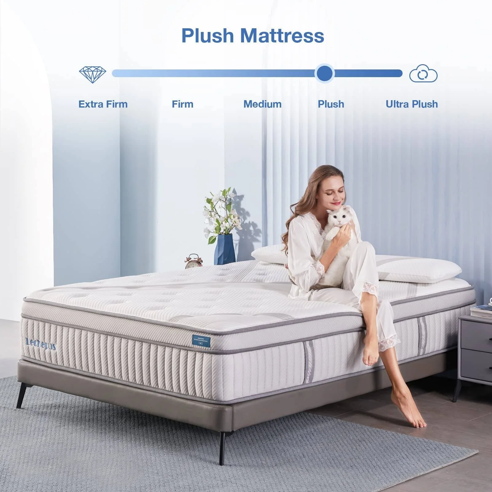 Lechepus Full Mattress, 14 inch Hybrid Foam Mattresses in a Box - Image 2