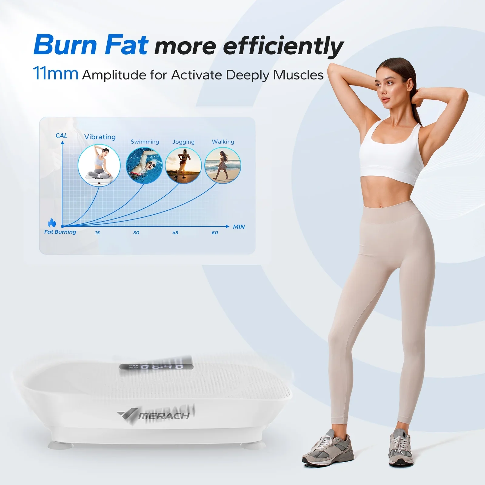 MERACH Vibration Plate Exercise Machine with 2 Resistance Bands Blue Frame - Image 3