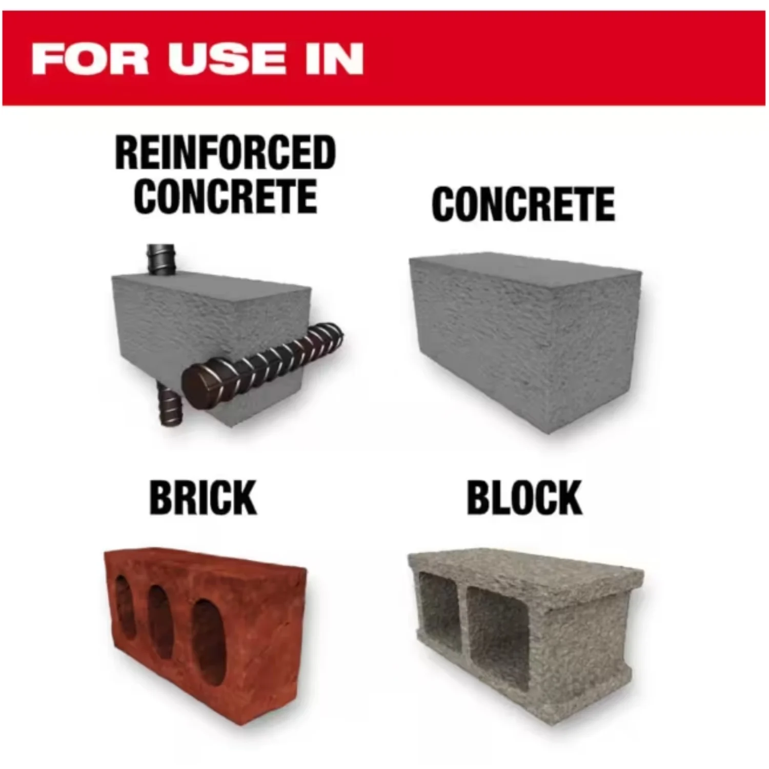 Milwaukee 48-17-5009 7/8" Diamond Ultra Wet Core Bit - Image 2