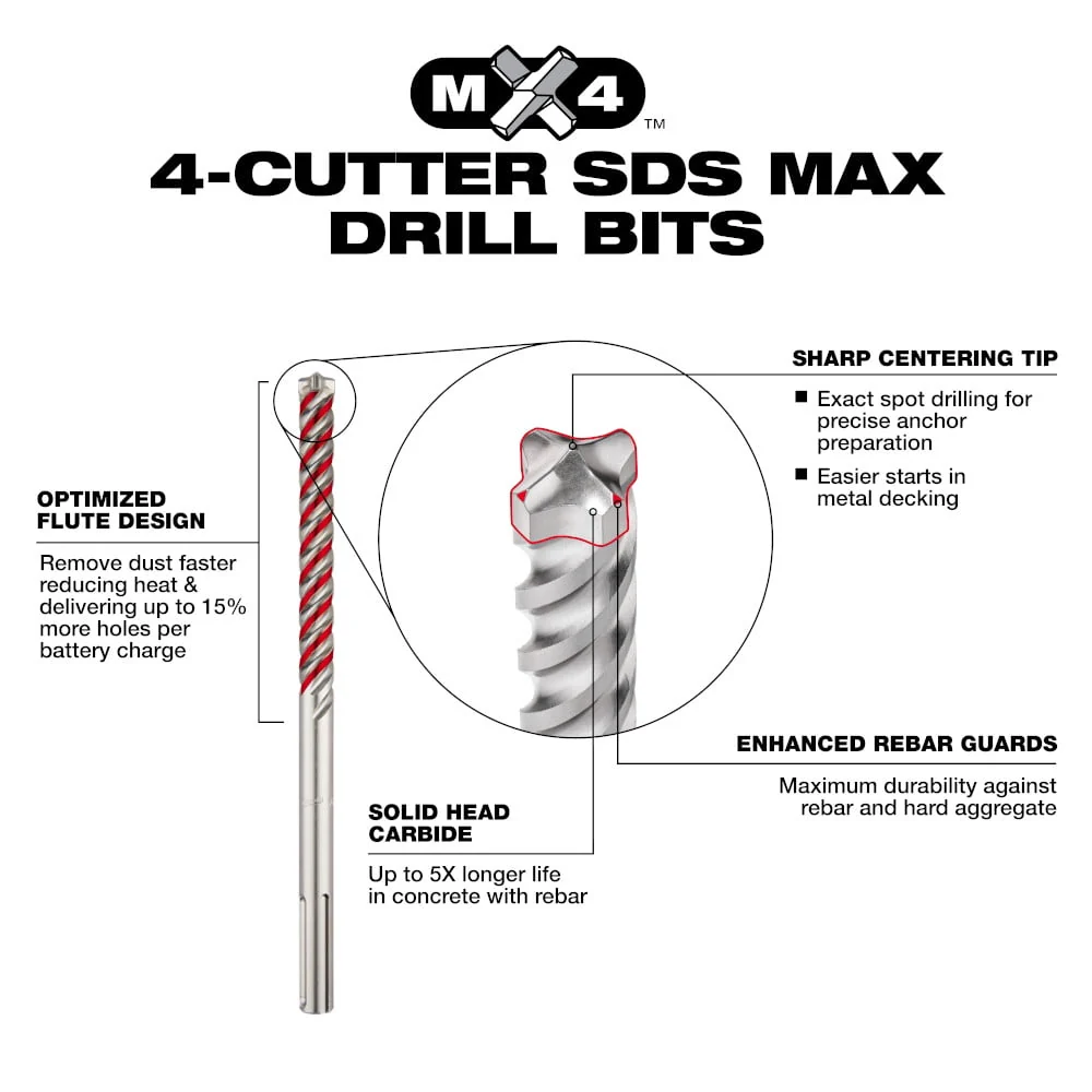 Milwaukee 48-20-3934 3/4 in. x 24 in. x 29 in. 4-Cutter SDS-MAX Carbide Drill Bit - Image 4