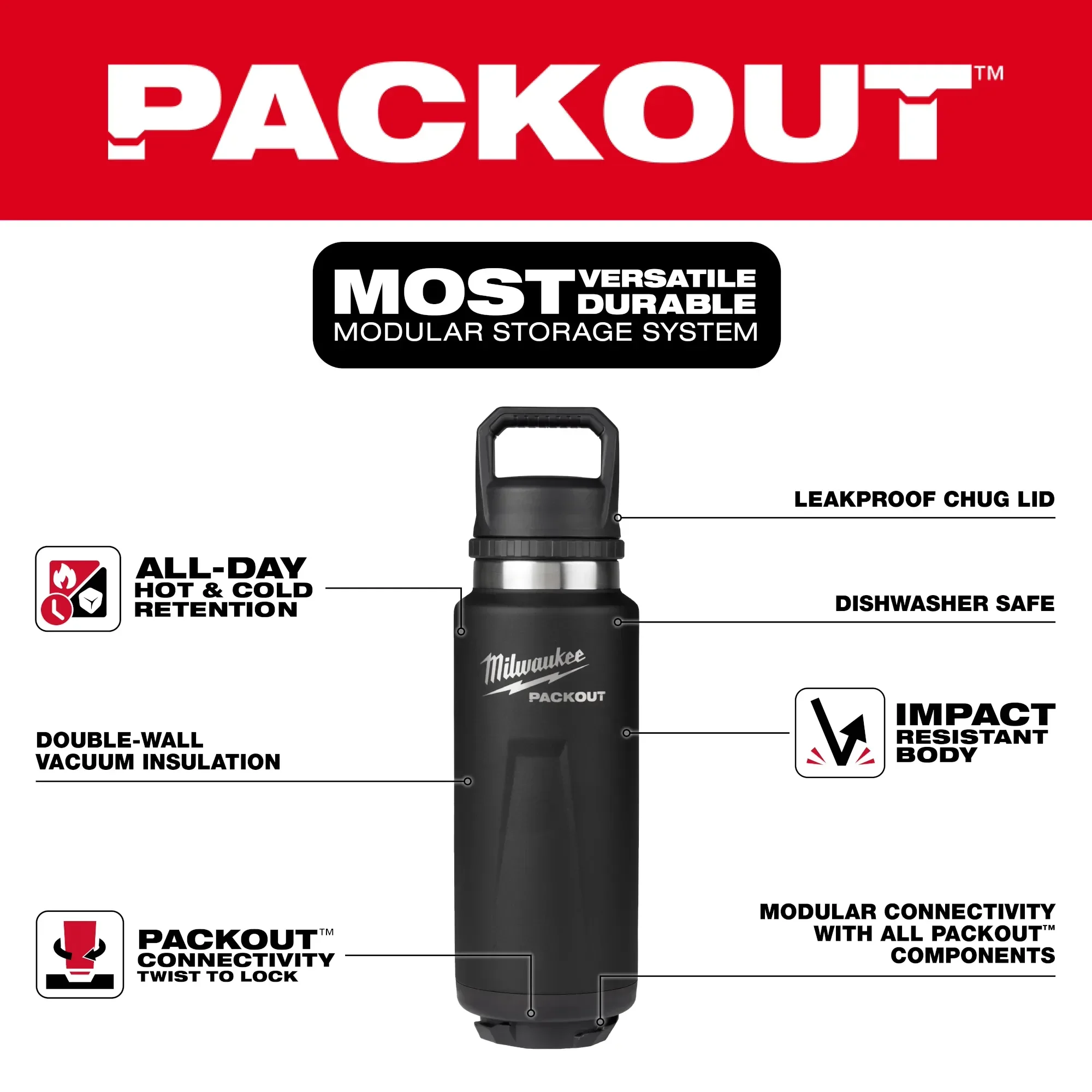 Milwaukee 48-22-8397B Packout 36oz Insulated Bottle With Chug Lid, Black - Image 3