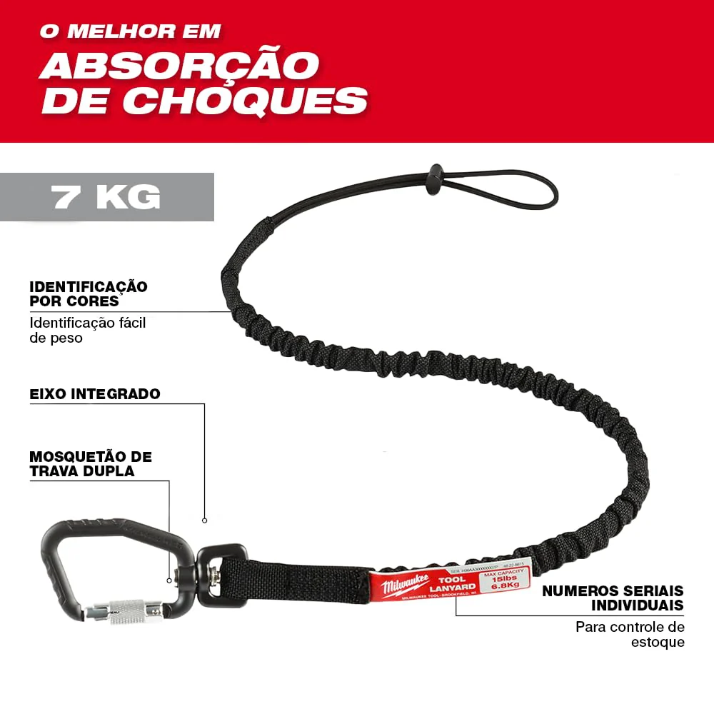 Milwaukee 48-22-8815 15lbs 36" Locking Tool Lanyard - Image 2