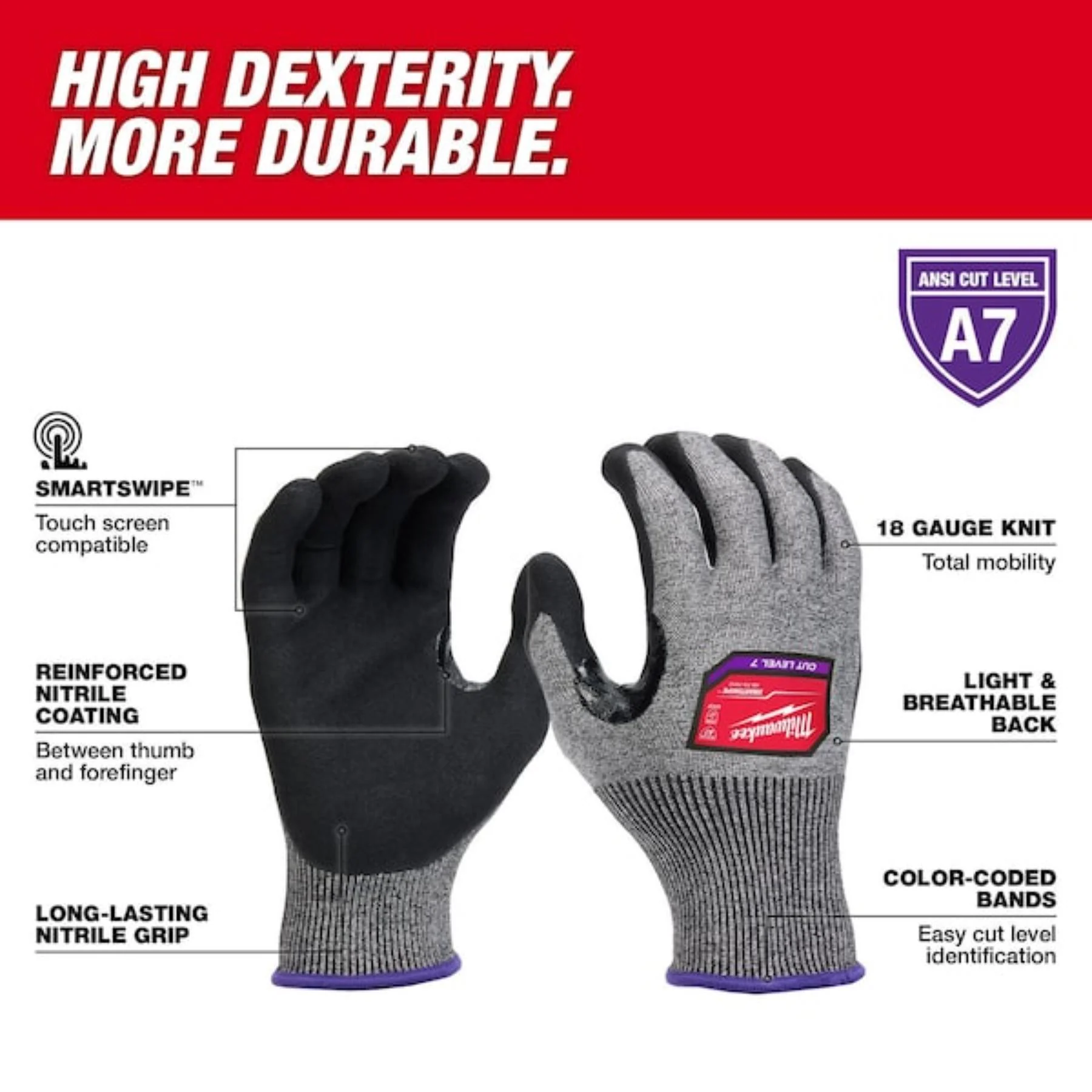Milwaukee 48-73-7011B Cut Protection Dipped Gloves, A7 Cut Level, 18 Ga, Gray, M ( 8 ), 12 Pairs - Image 2