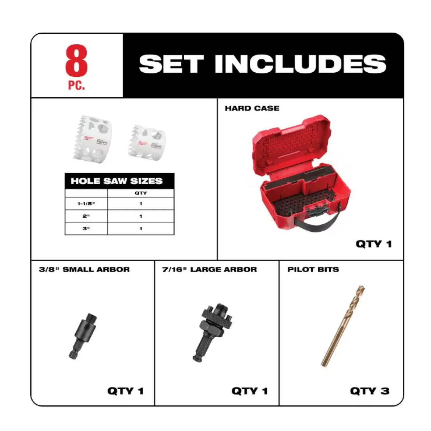 Milwaukee 49-22-3076 Hole Dozer Carbide Hole Saw Set (8-Piece) - Image 3