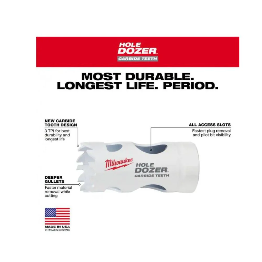Milwaukee 49-56-0728 2-9/16 in. Hole Dozer Carbide Hole Saw - Image 3