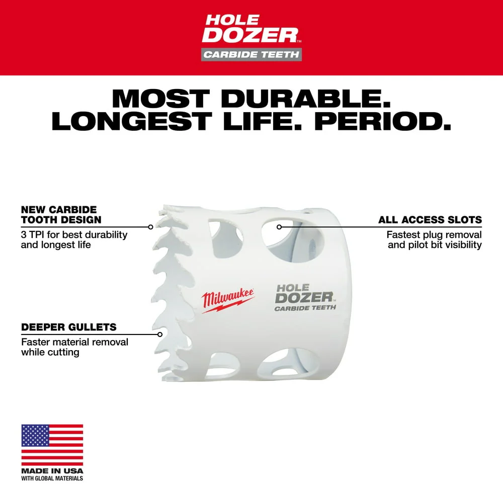 Milwaukee 49-56-0731 2-3/4"HOLE DOZER with Carbide Teeth Hole Saw - Image 4