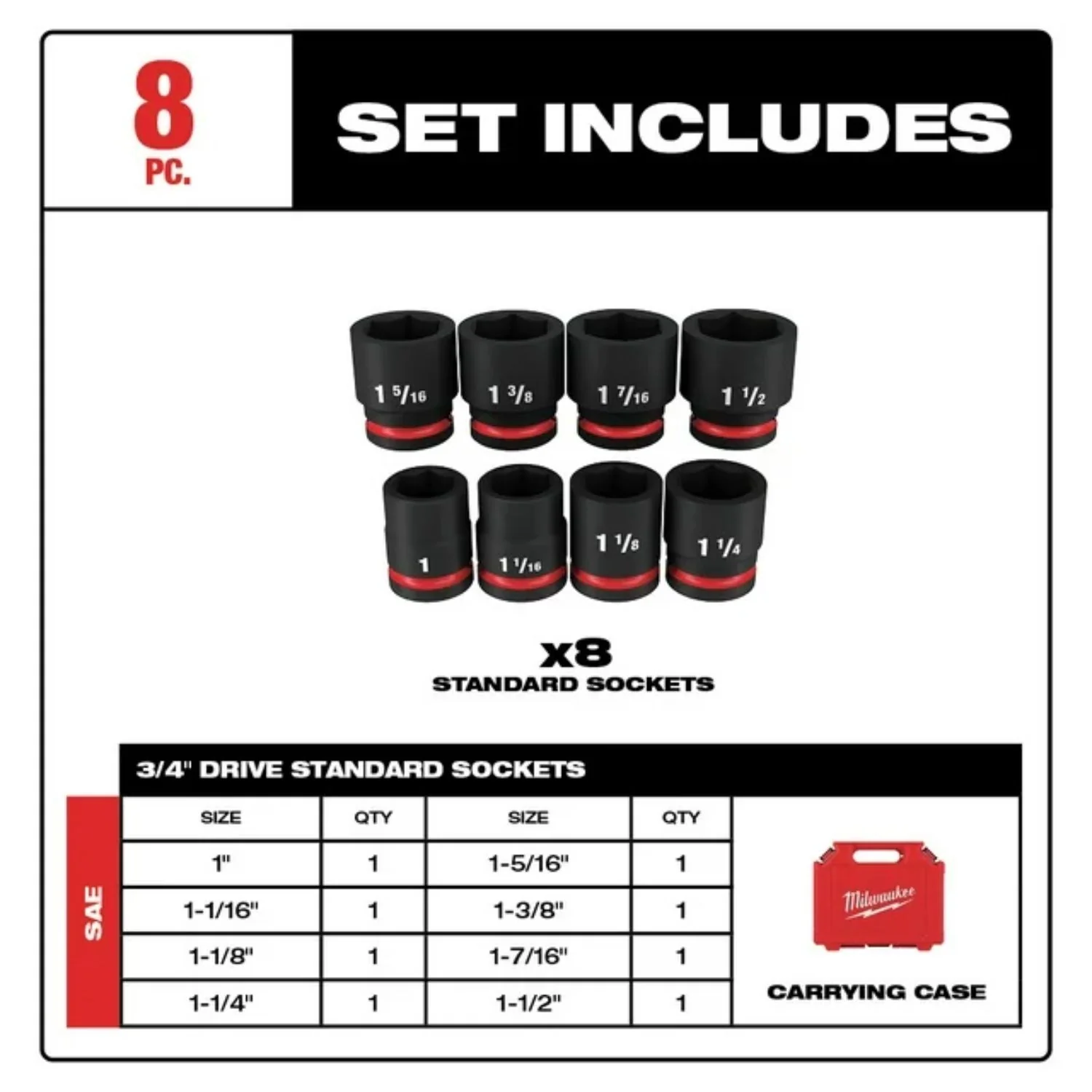 Milwaukee 49-66-7017 Impact Socket Set - Image 7
