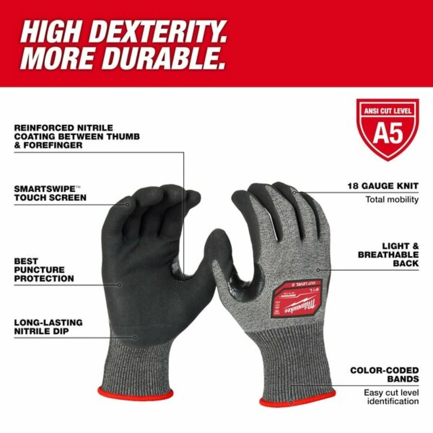 MILWAUKEE TOOL 48-73-7151E Cut-Resistant Dipped Gloves, Cut Level A5, Nitrile, Rough, Medium 1 PR Pack of 12 - Image 2