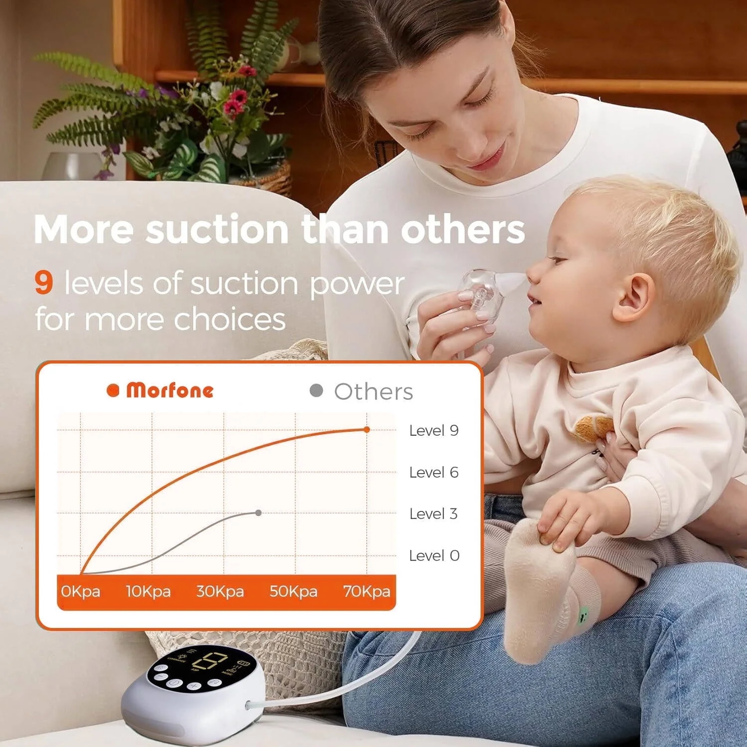 Morfone Nasal Aspirator for Baby, Hospital-Grade Electric Nose Cleaner with 9 Adjustable Suction Levels, Rechargeable, Includes 2 BPA-Free Silicone Tips, Night Light and Nursery Rhymes, 02XBQNUSH - Image 3